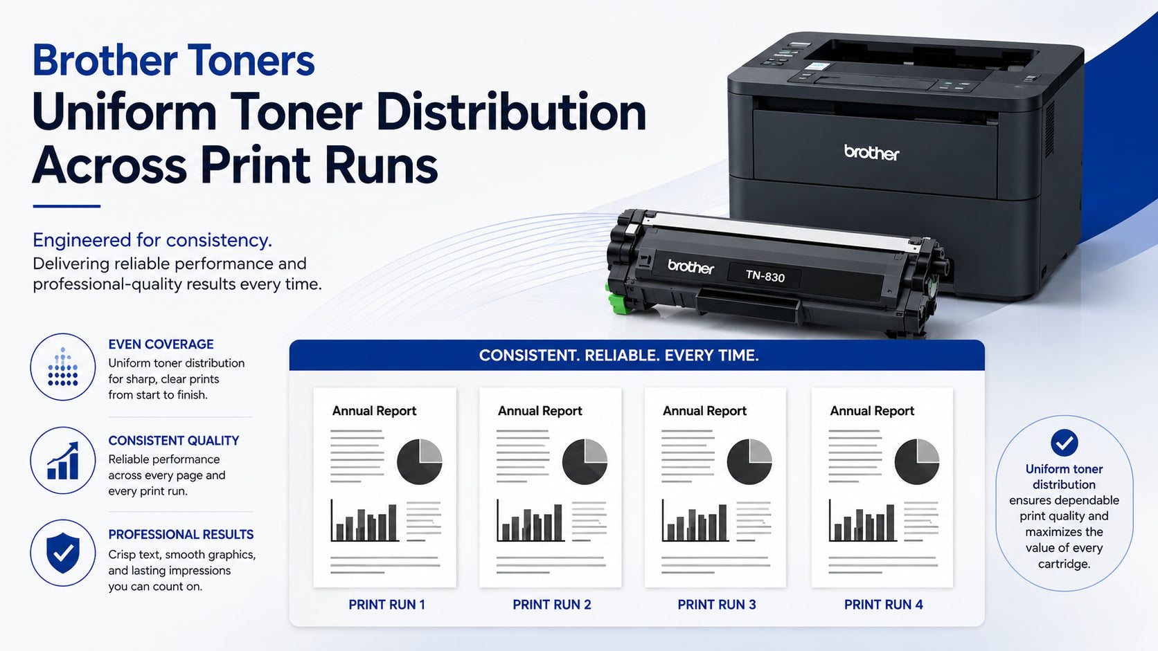 Brother Toner