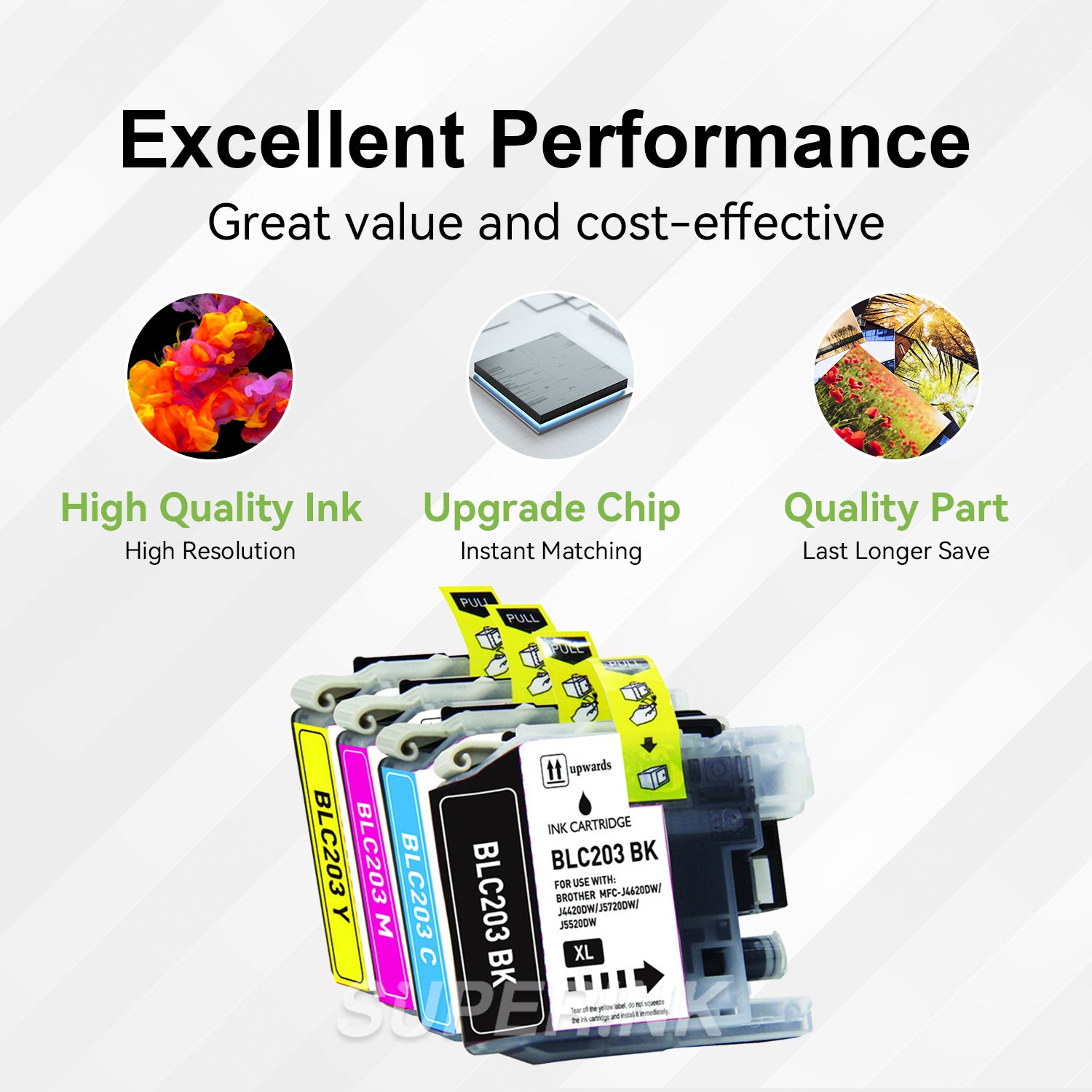 Compatible Brother LC201 Ink Cartridge Combo by Superink