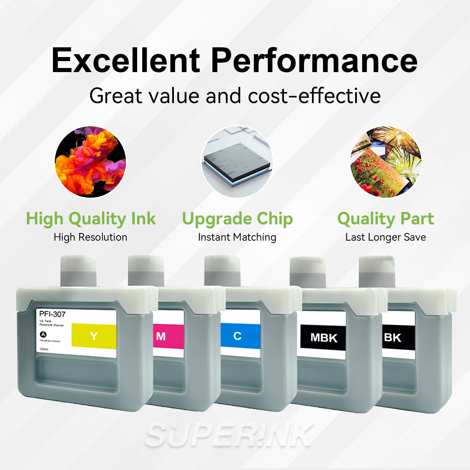 Compatible Canon PFI-307 330ml Ink Combo MBK/BK/C/M/Y By Superink