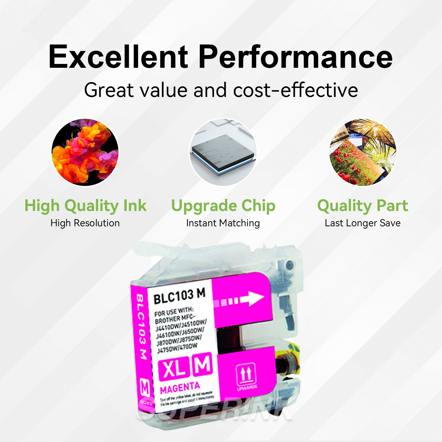 Compatible Brother LC103M High Yield Magenta Ink Cartridge by Superink