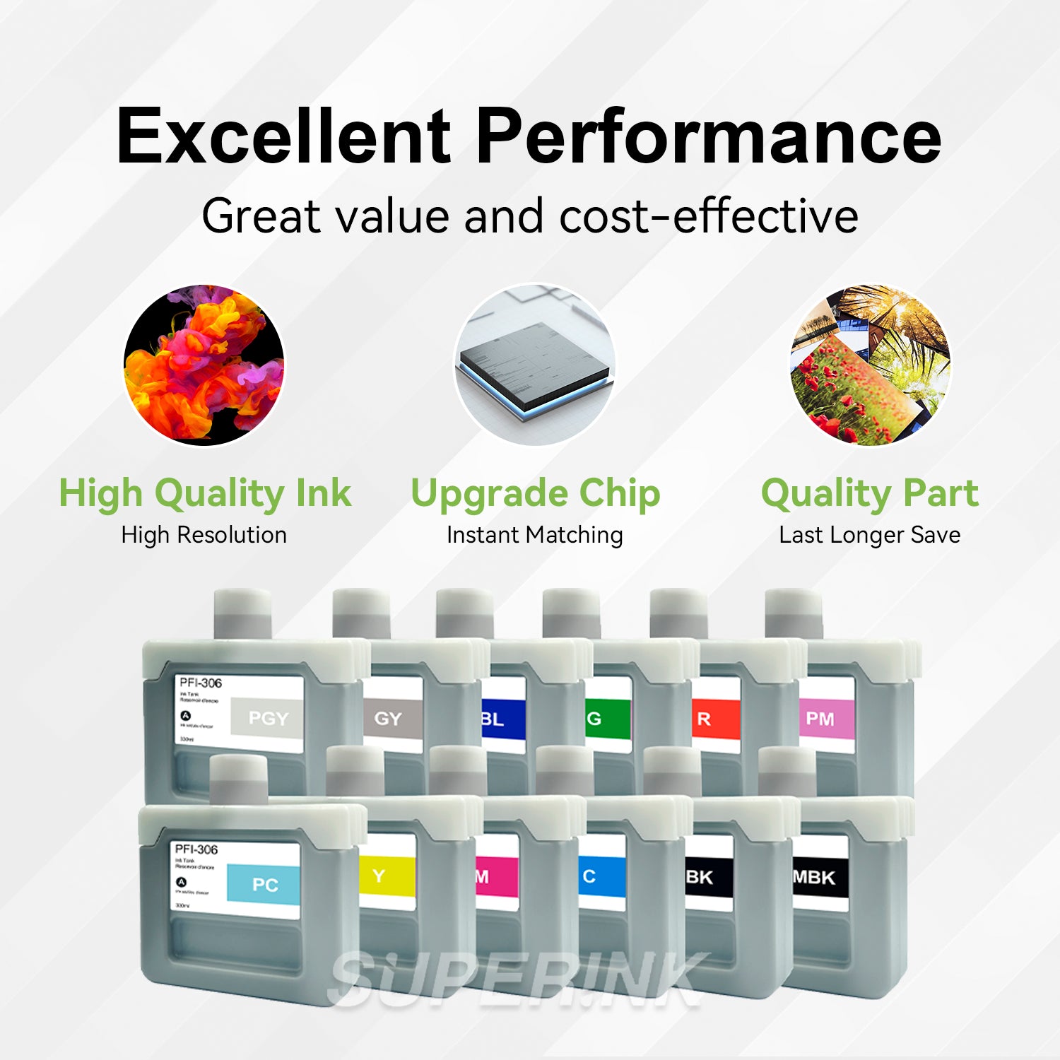 Compatible Canon PFI-306 700ml 12pcs Combo Ink Cartridge
