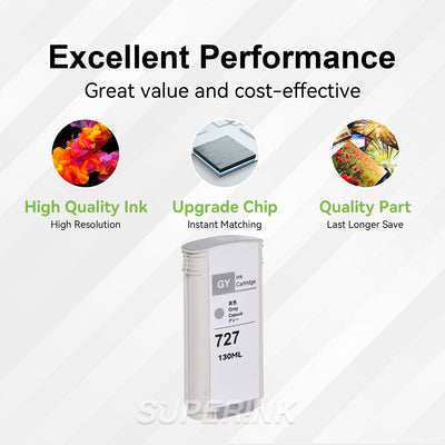 Compatible HP 727 (B3P24A) 300ml Grey Ink Cartridge By Superink