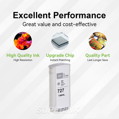 Compatible HP 727 (B3P24A) 130ml Grey Ink Cartridge By Superink