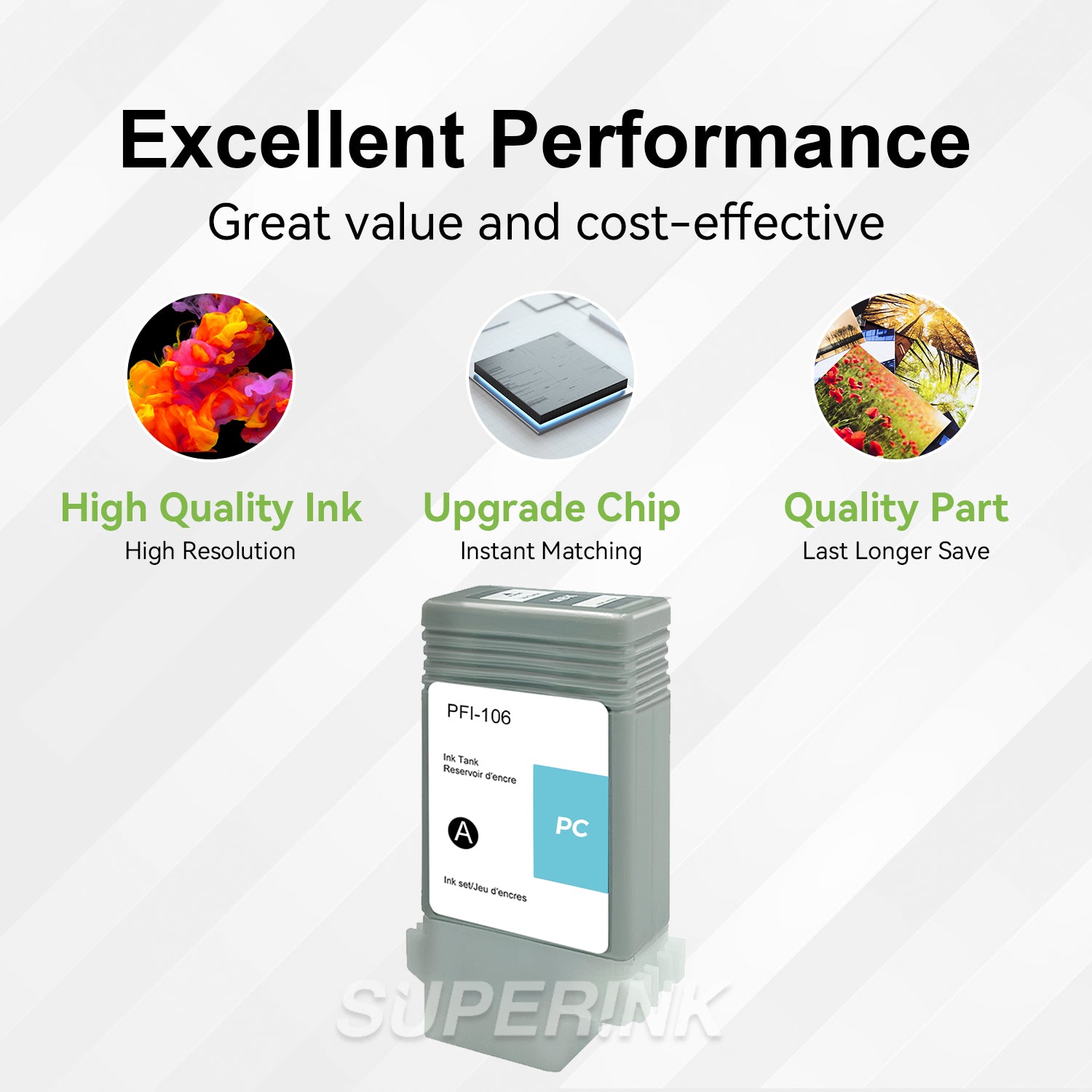 Compatible Canon PFI-106PC Photo Cyan Ink Cartridge By Superink