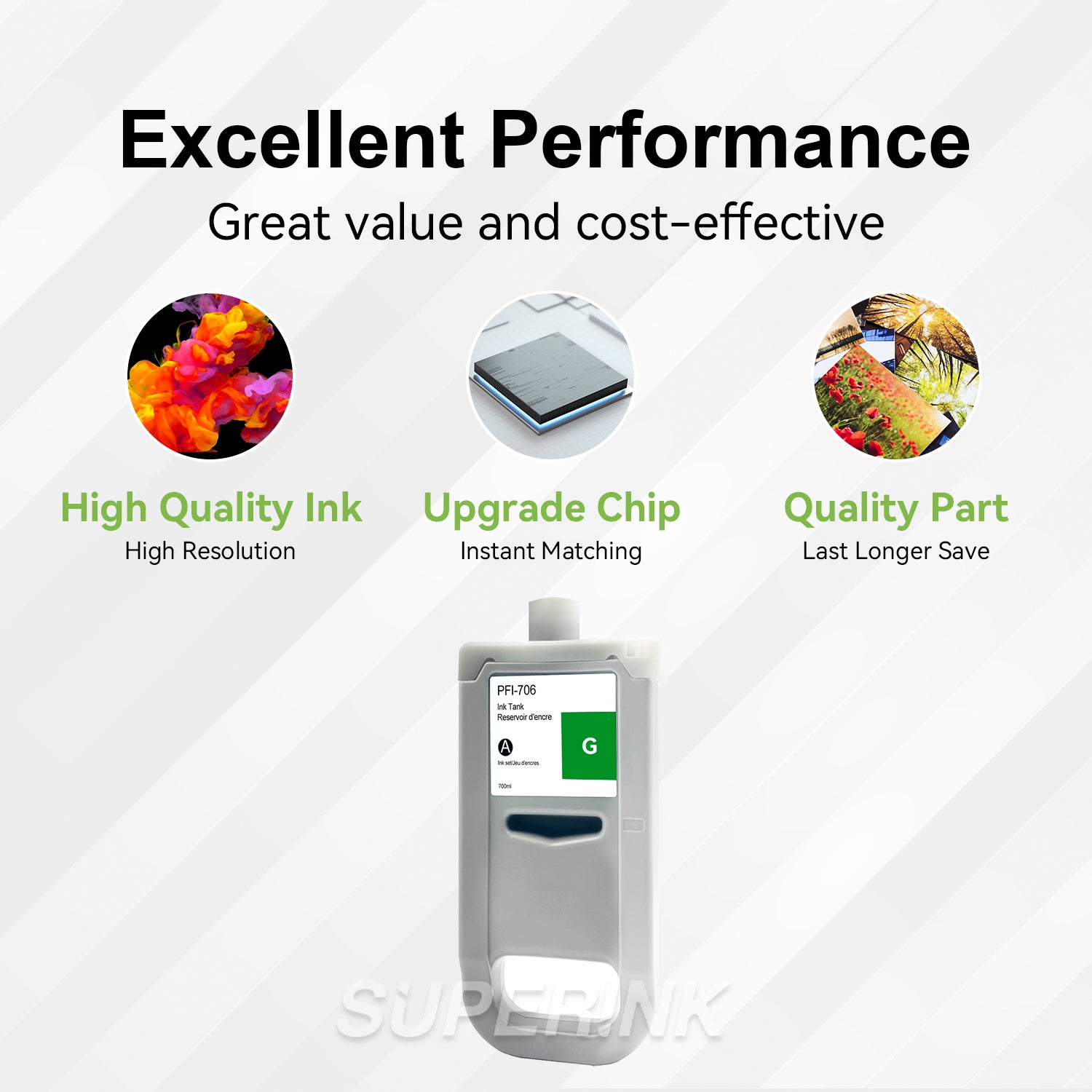 Compatible Canon PFI-706G 700ml Green Ink By Superink