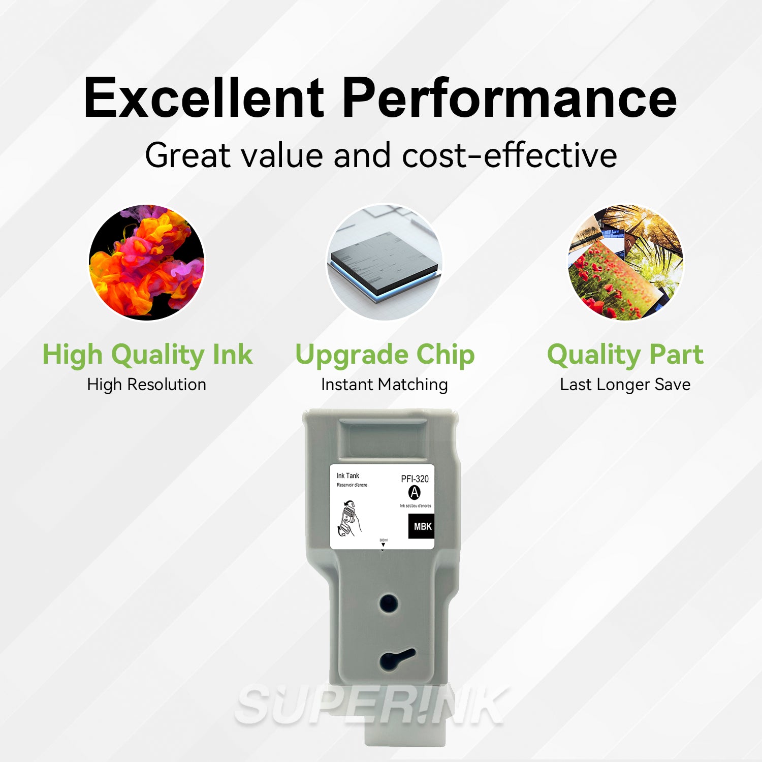 Compatible Canon PFI-320MBK Matte Black Ink Cartridge By Superink