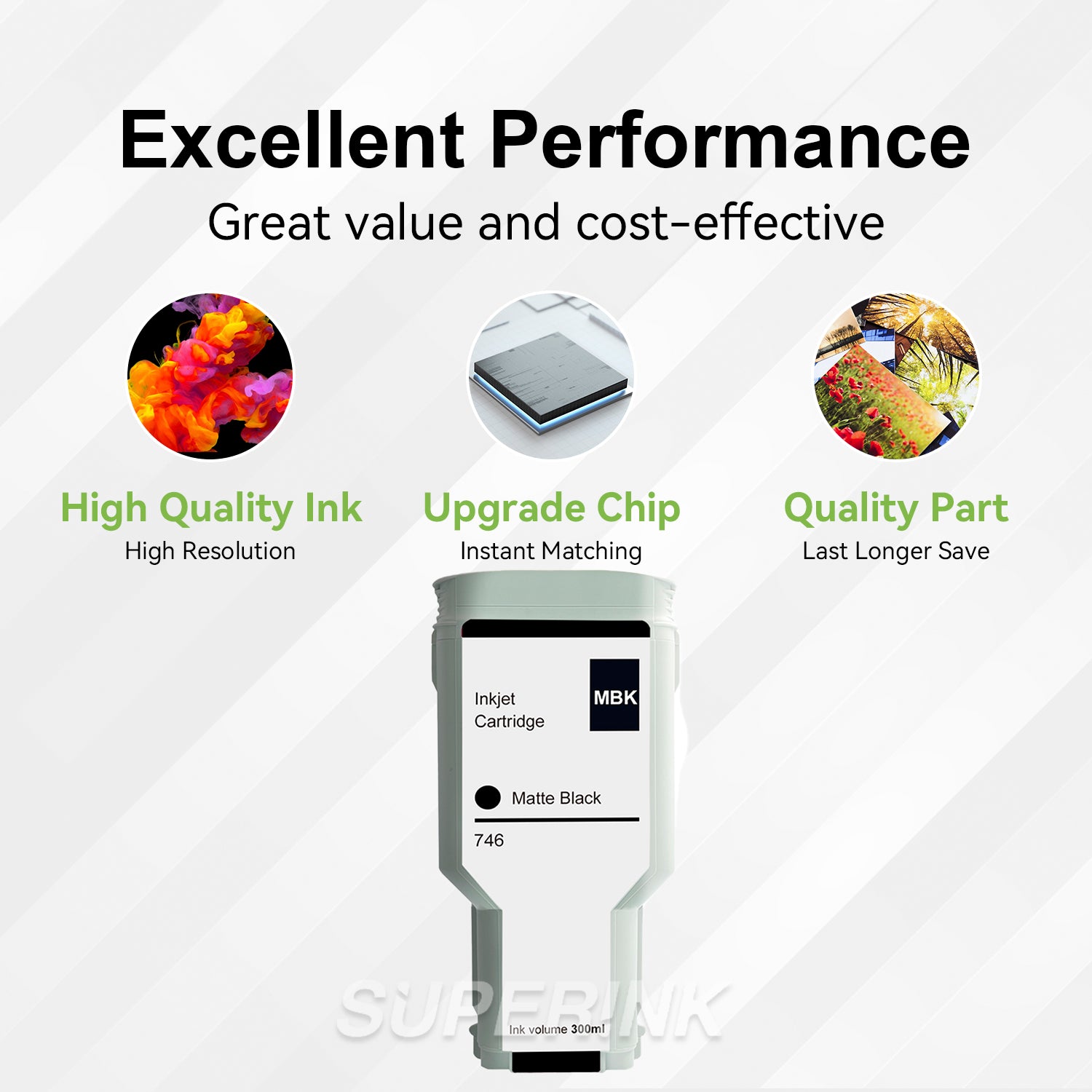 Compatible HP 746 Matte Black 300ML Ink Cartridge By Superink