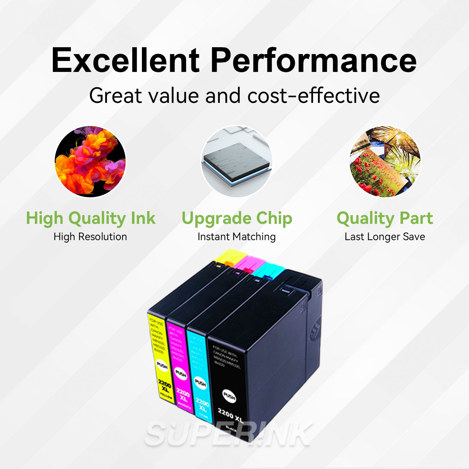 Compatible Canon PGI-2200XL Inkjet Cartridge Set By Superink