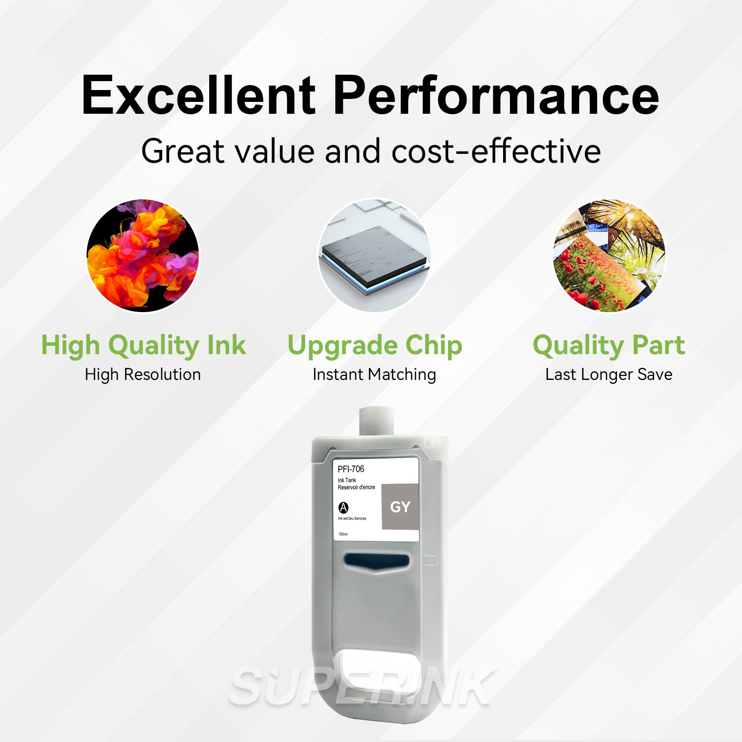 Compatible Canon PFI-706GY 700ml Grey Ink By Superink