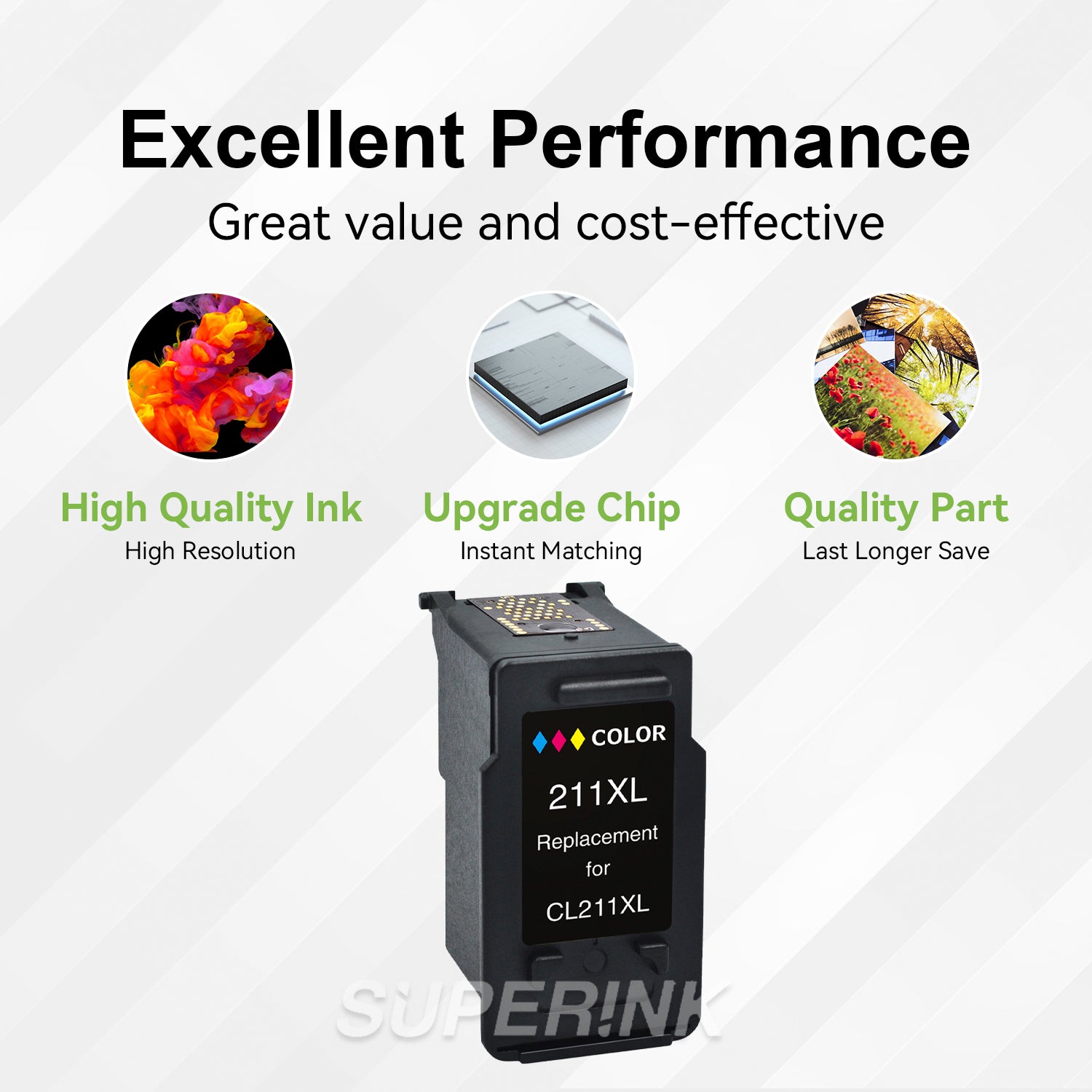 Compatible Canon CL-211XL new chip Color Inkjet Cartridge By Superink