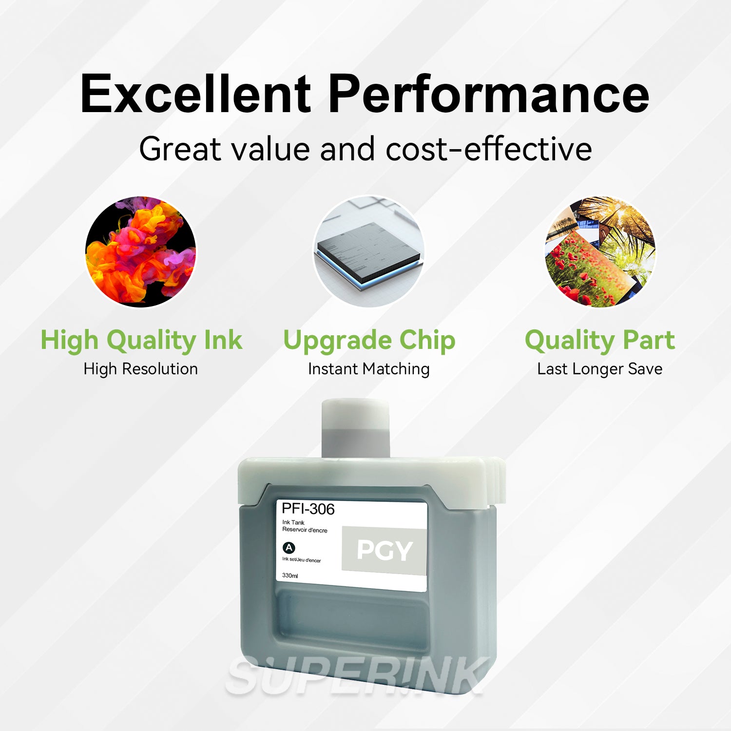 Compatible Canon PFI-306PGY 700ml  Photo Grey Ink
