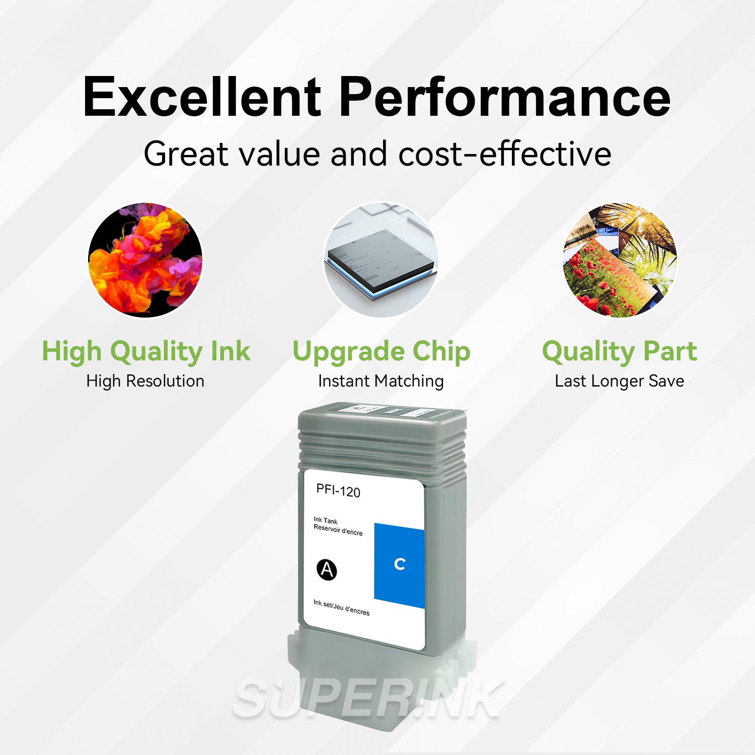 Compatible Canon PFI-120C Cyan Ink Cartridge