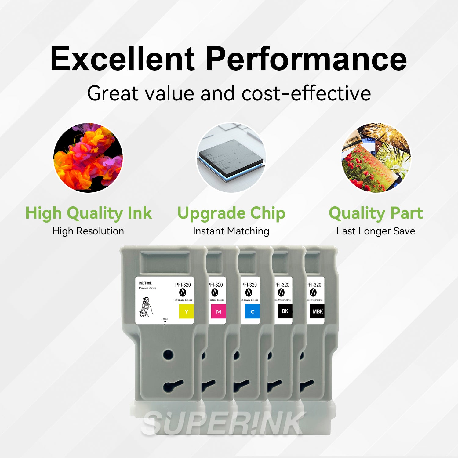 Compatible Canon PFI-320 / PFI-321M Ink Cartridge Combo MBK/BK/C/M/Y