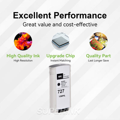 Compatible HP 727 (B3P22A) 300ml Matte Black Ink Cartridge By Superink