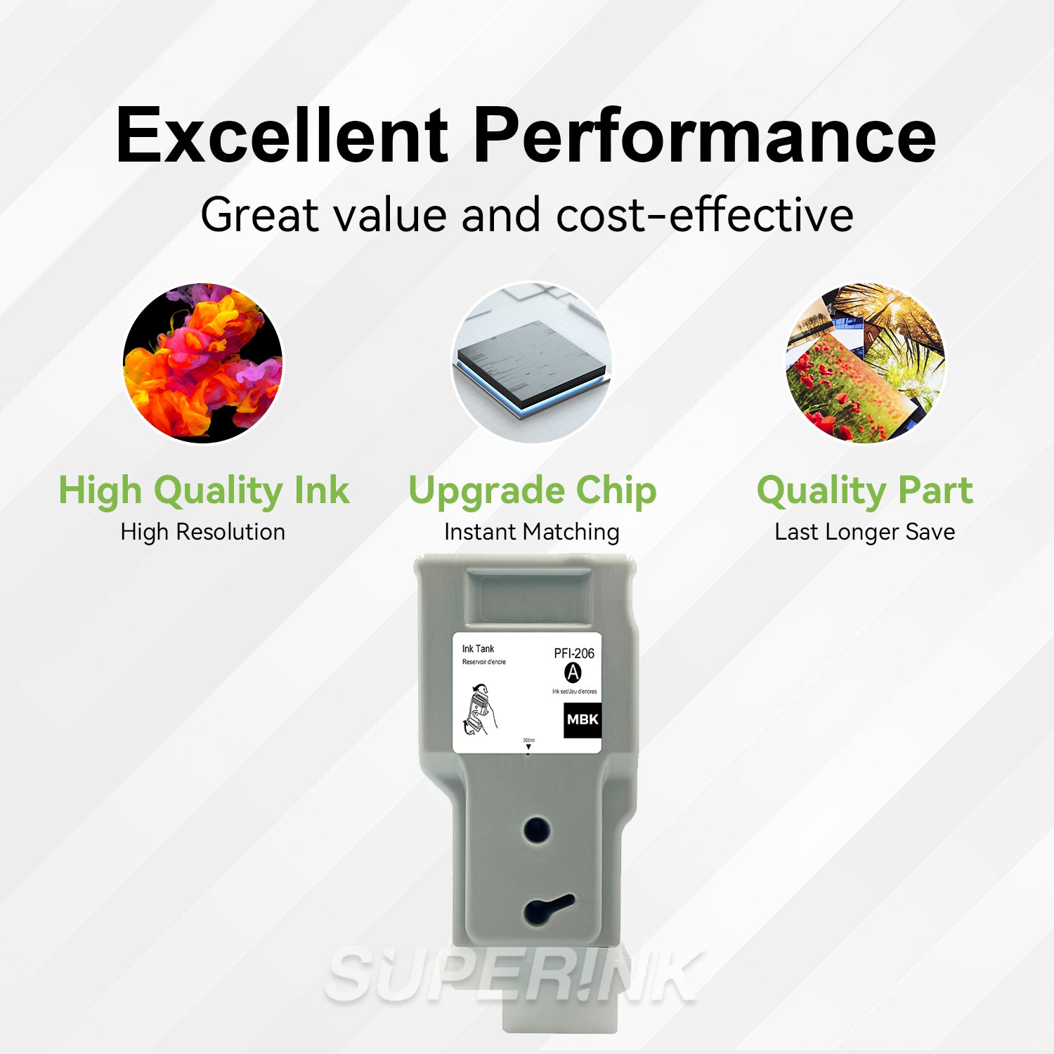 Compatible Canon PFI-206MBK 300ml Matte Black Ink By Superink