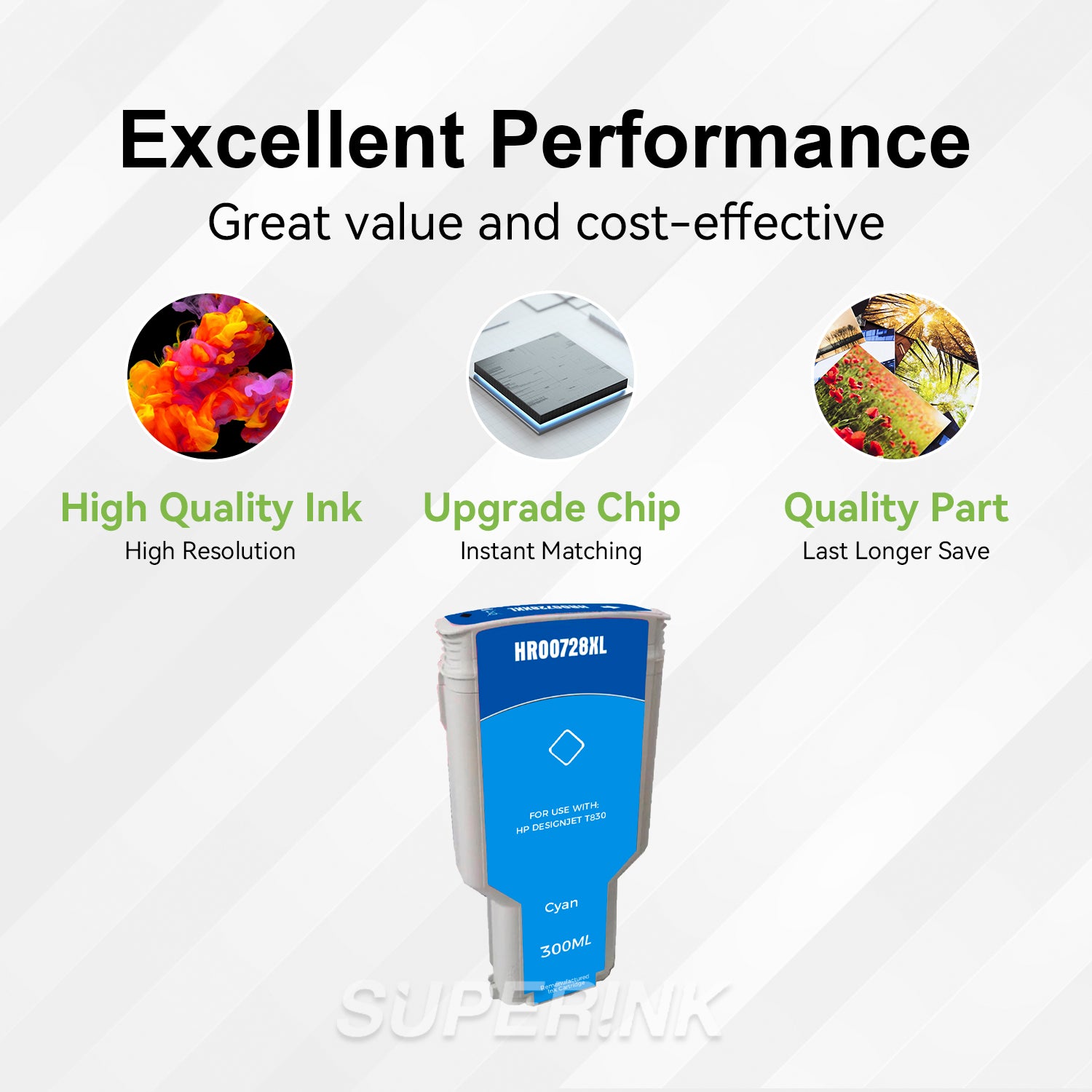 Compatible HP 728 Cyan 300ML Ink Cartridge By Superink