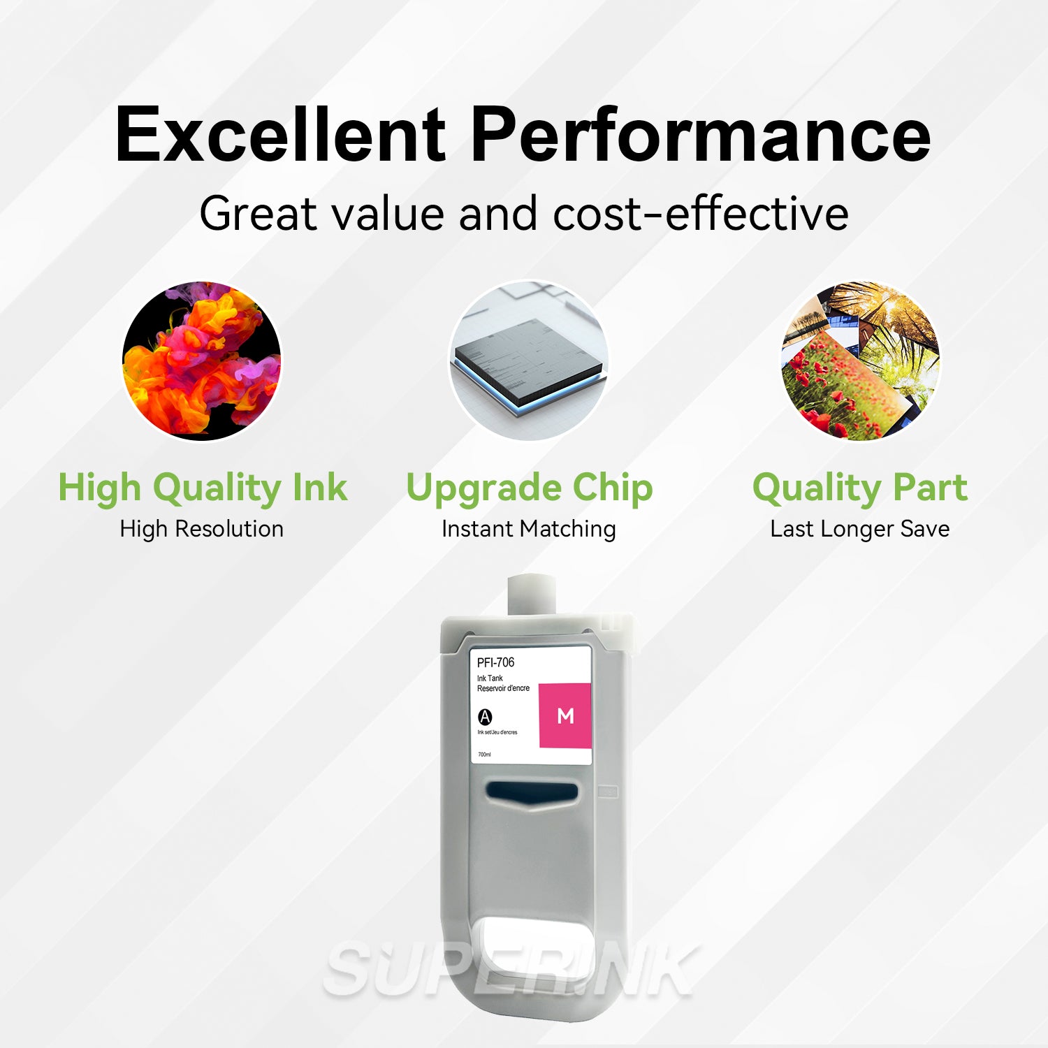 Compatible Canon PFI-706M 700ml Magenta Ink By Superink