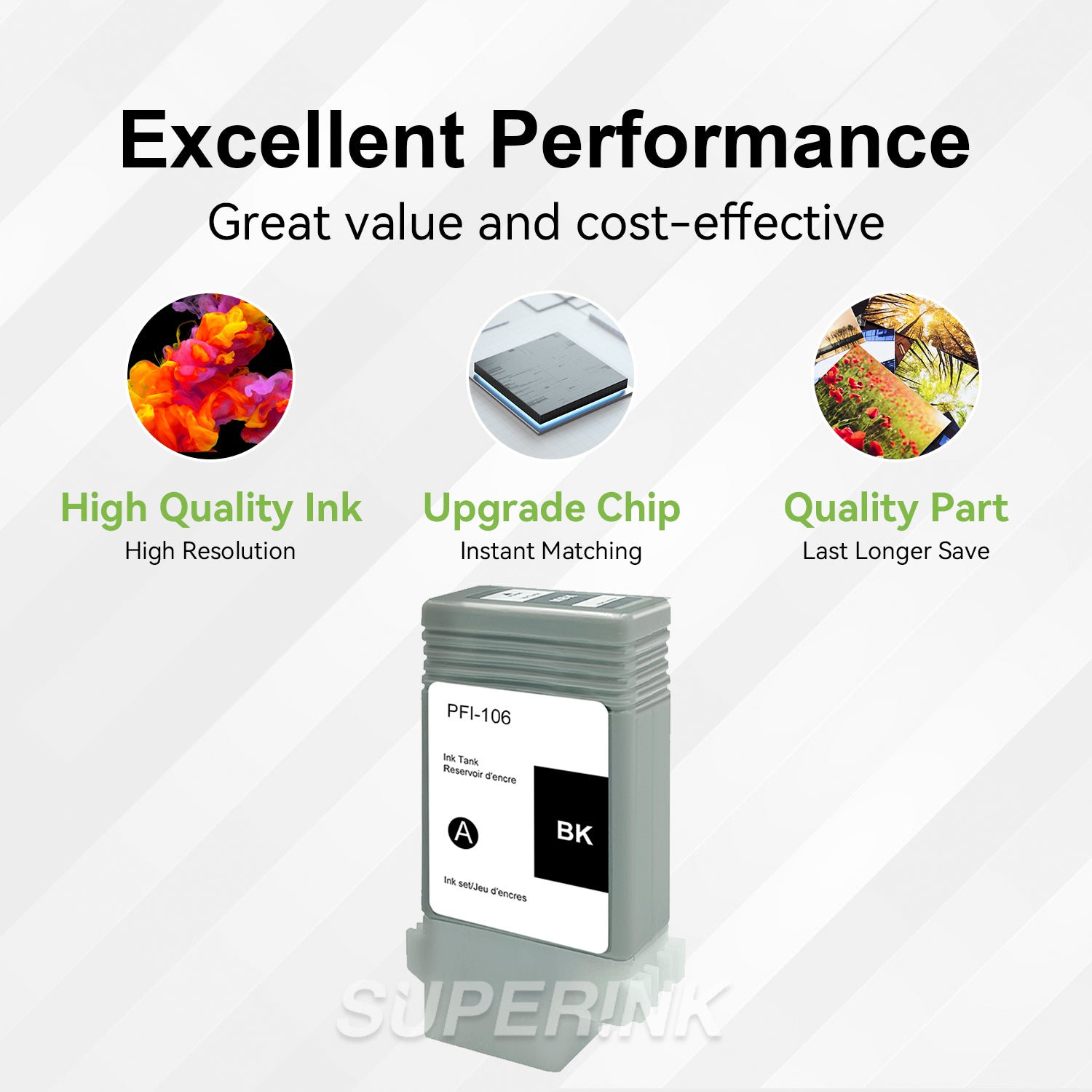 Compatible Canon PFI-106BK Black Ink Cartridge By Superink