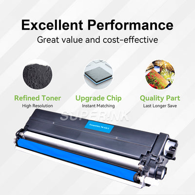 Compatible Brother TN439 Cyan Toner Cartridge By Superink