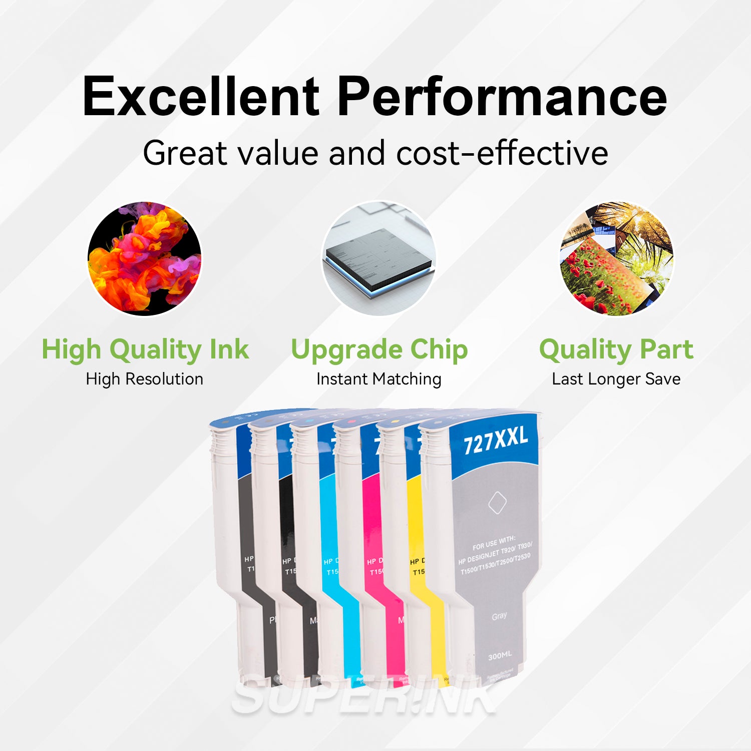 Compatible HP 727 300ml Ink Combo MBK/PBK/C/M/Y/GY By Superink