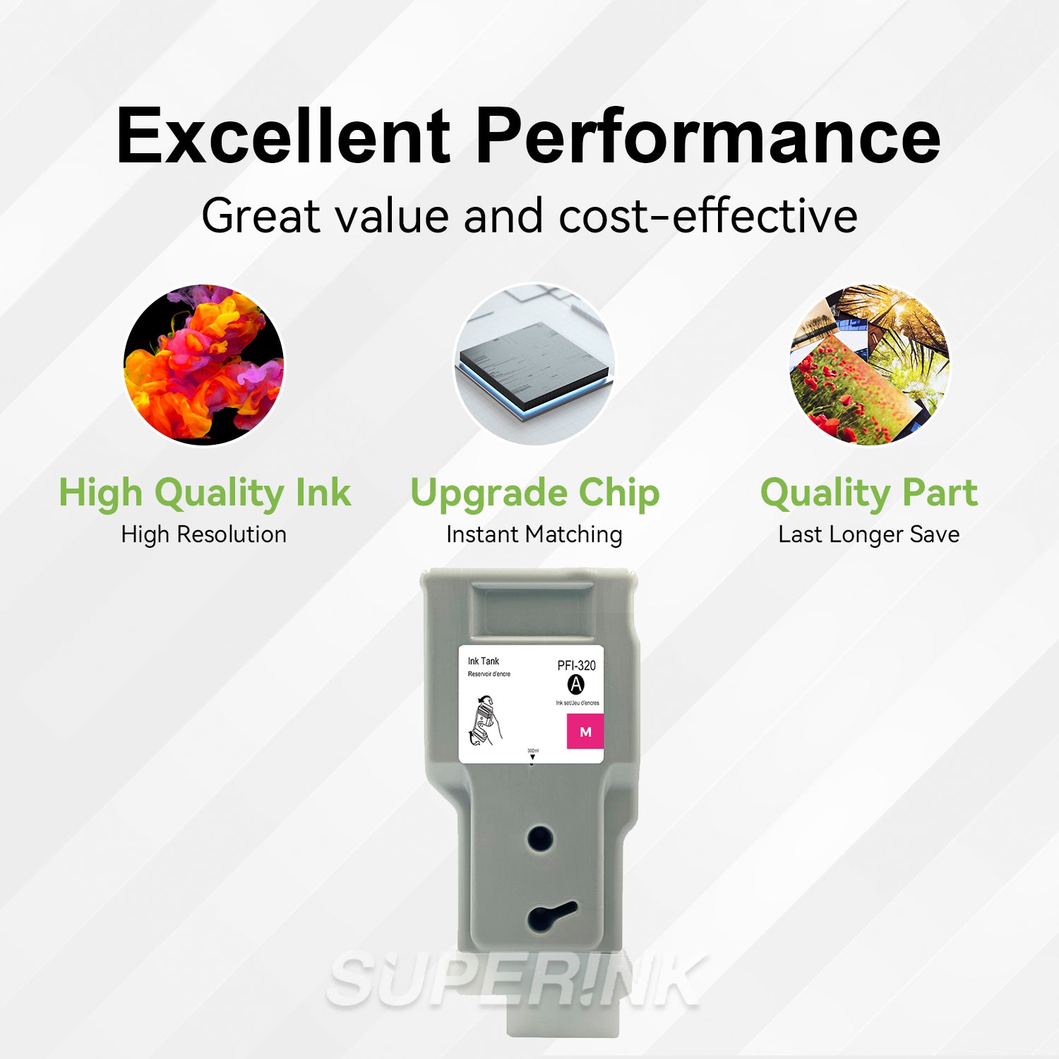 Compatible Canon PFI-320M Magenta Ink Cartridge
