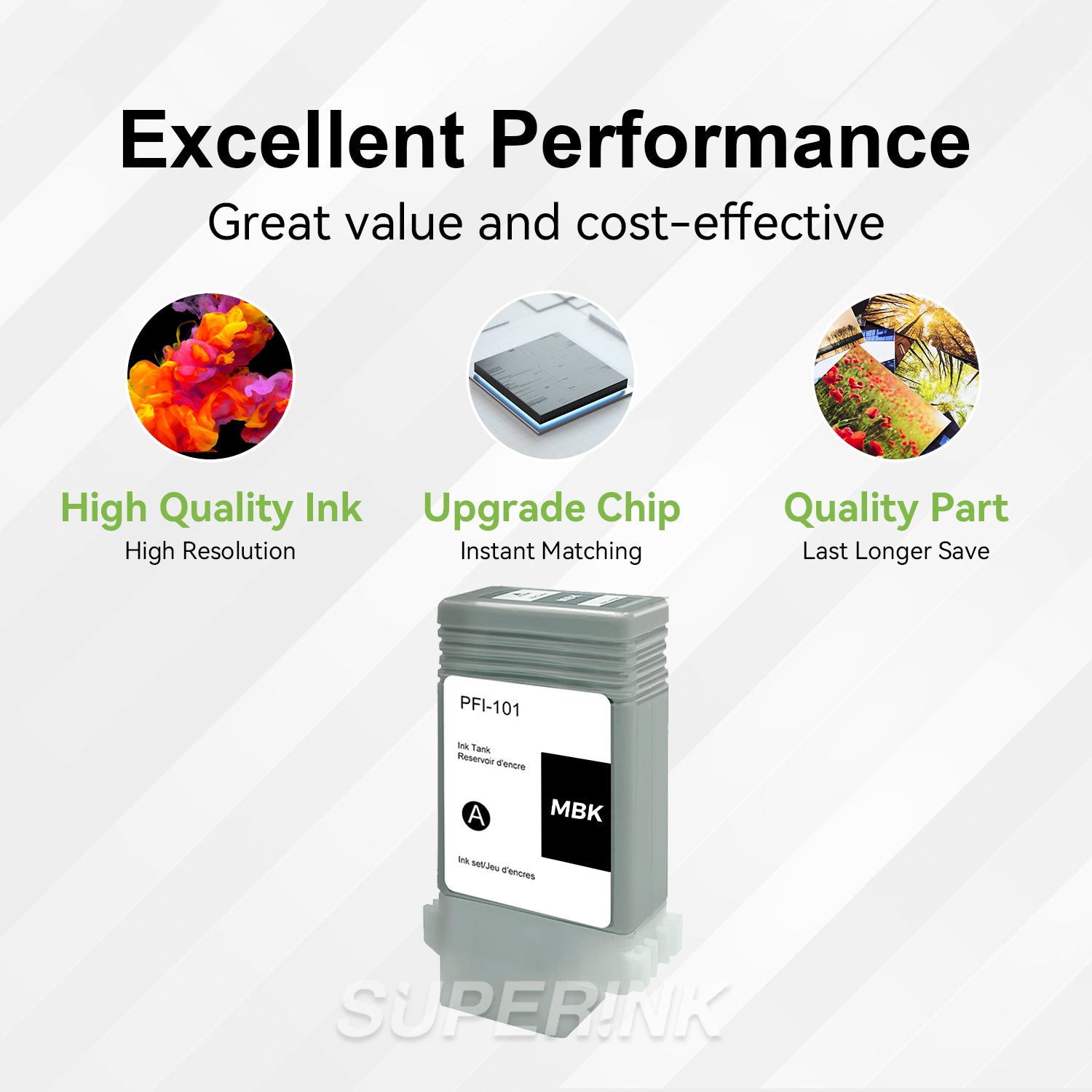 Compatible Canon PFI-101MBK Matte Black Ink Cartridge By Superink