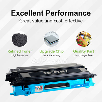 Remanufactured Brother TN110 Cyan Toner Cartridge By Superink