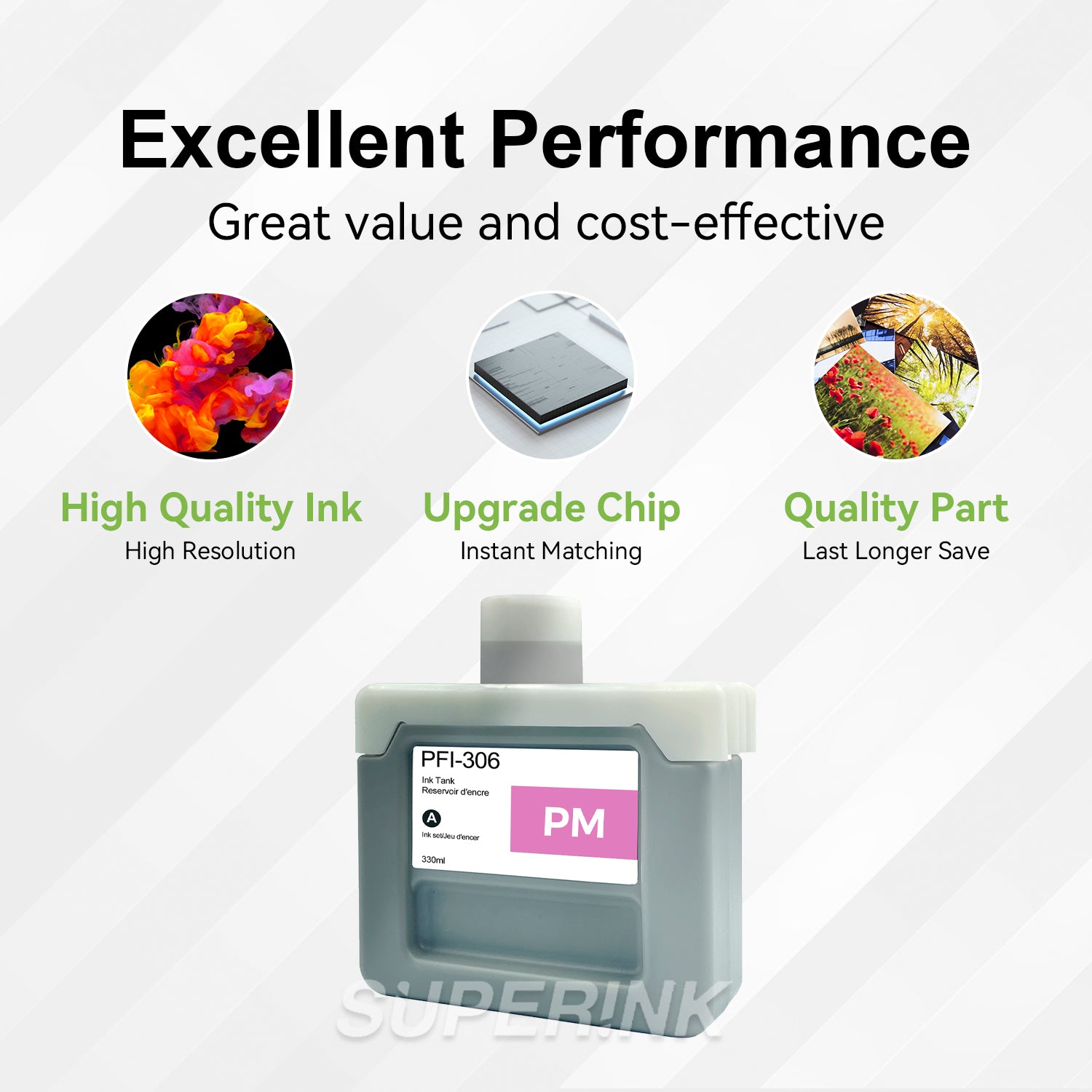 Compatible Canon PFI-306PM 700ml Photo Magenta Ink
