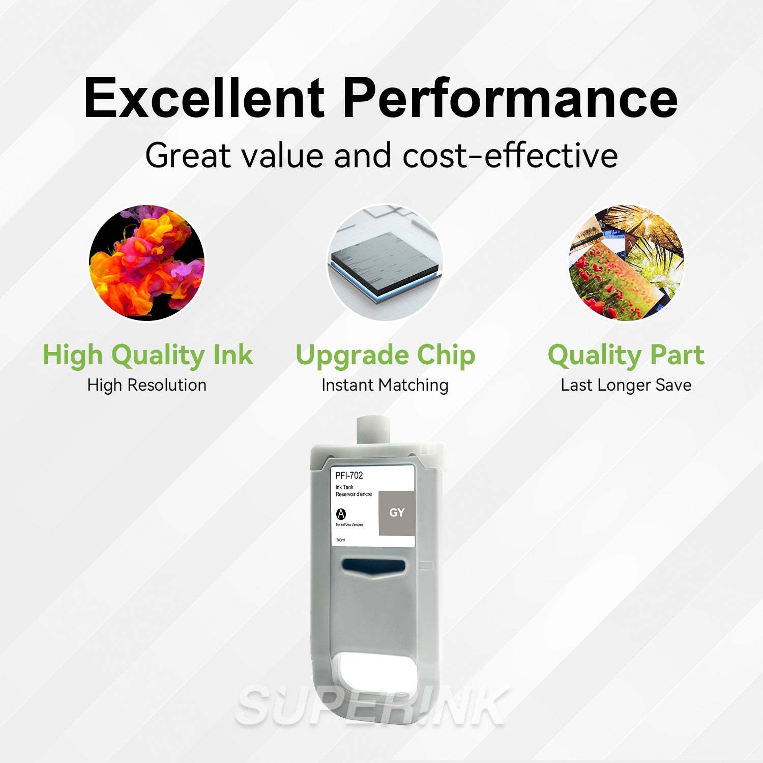 Compatible Canon PFI-702GY 700ml Grey Ink By Superink