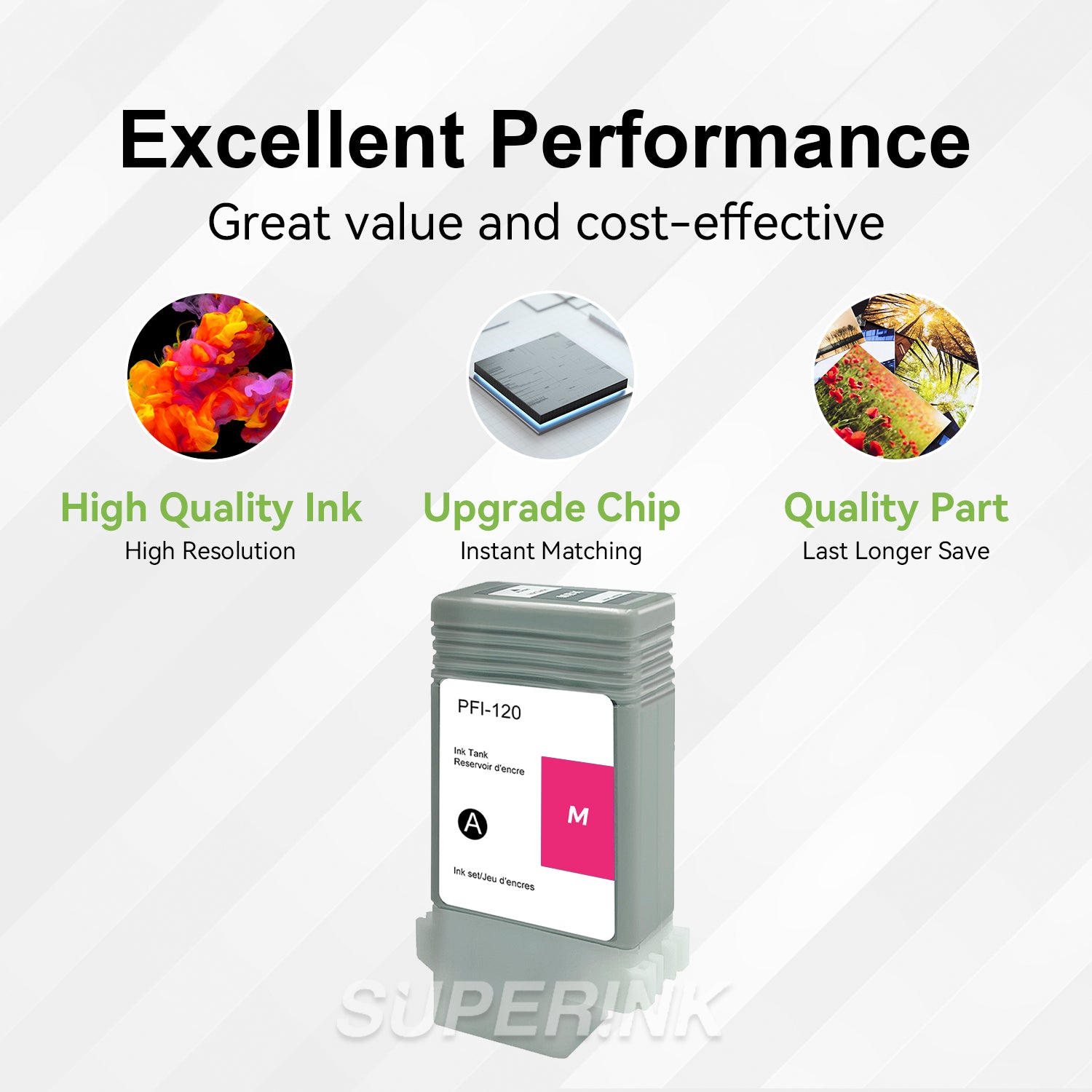 Compatible Canon PFI-120M Magenta Ink Cartridge