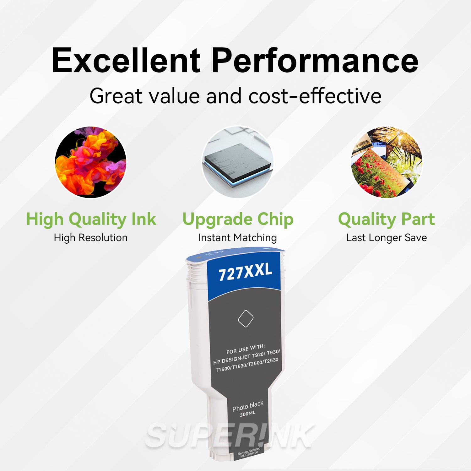 Compatible HP 727 (F9J79A) 300ml Photo Black Ink Cartridge By Superink