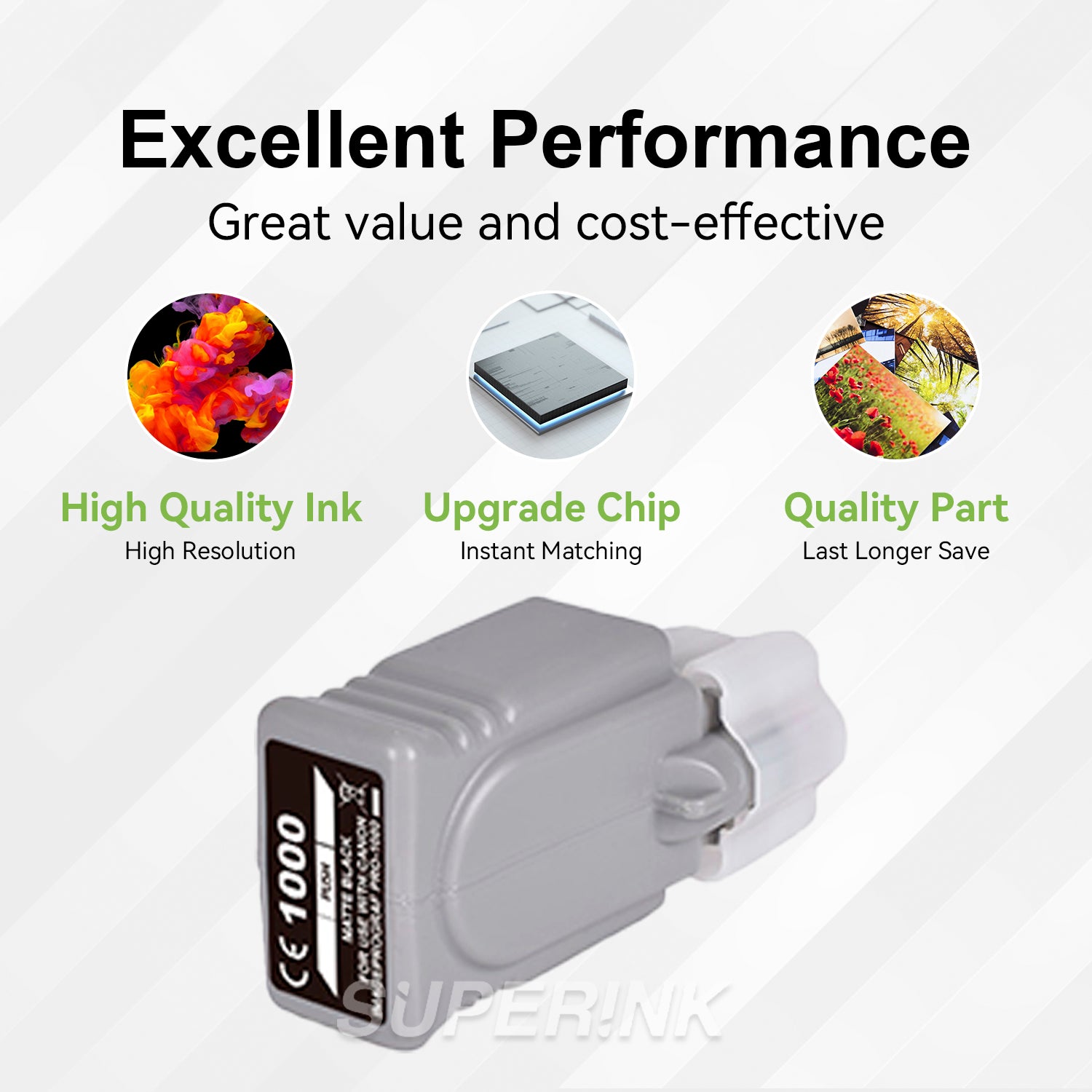 Compatible Canon PFI-1000 Matte Black Ink Cartridge By Superink