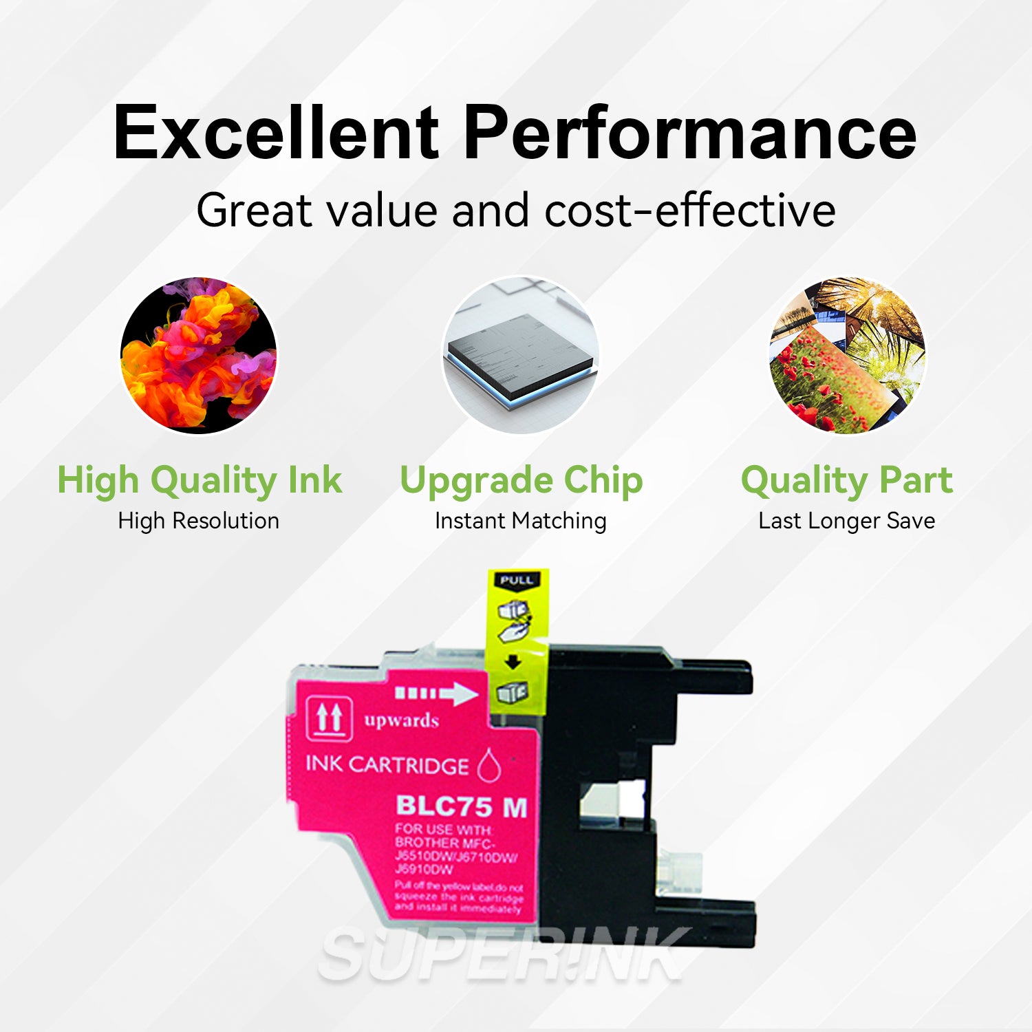Compatible Brother LC75 Magenta Ink Cartridge