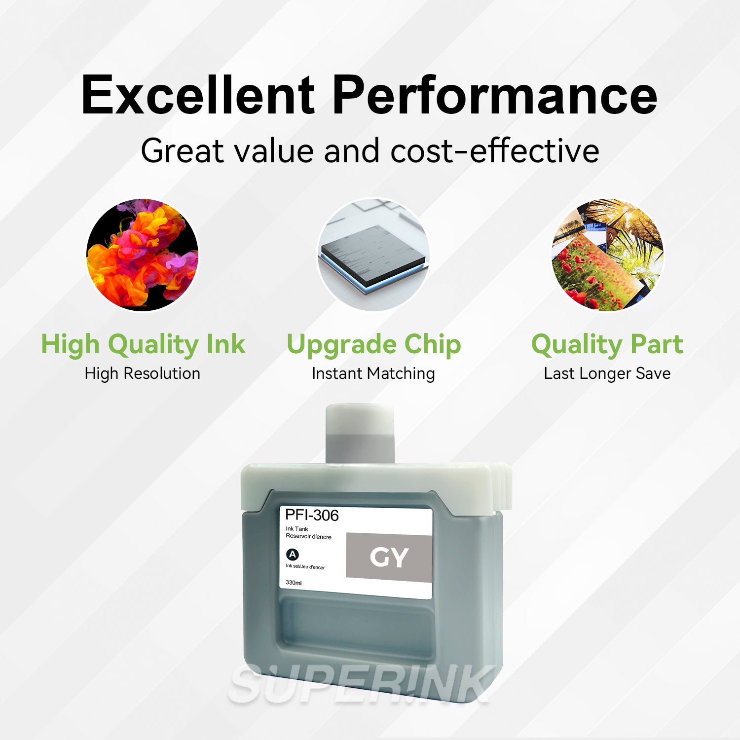 Compatible Canon PFI-306GY 700ml Grey Ink