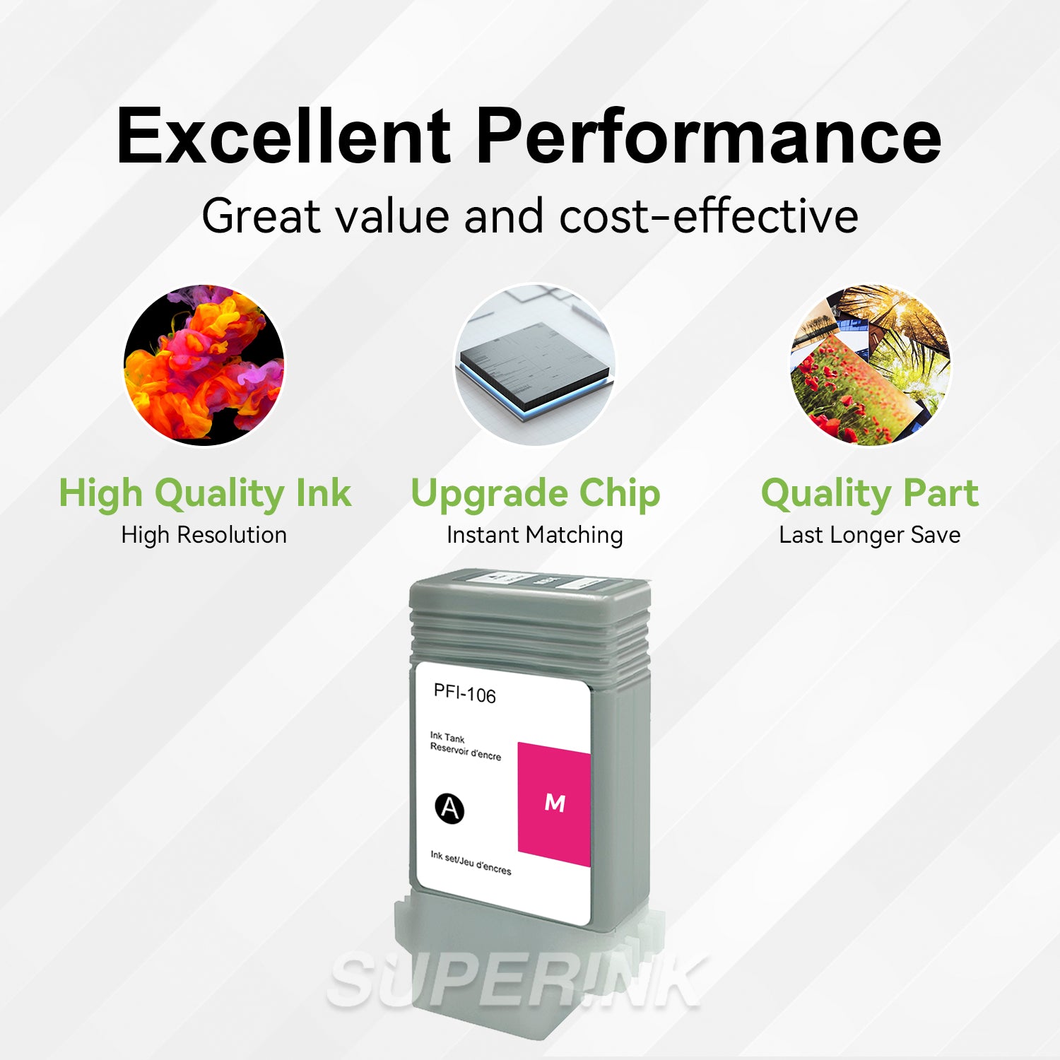 Compatible Canon PFI-106M Magenta Ink Cartridge By Superink