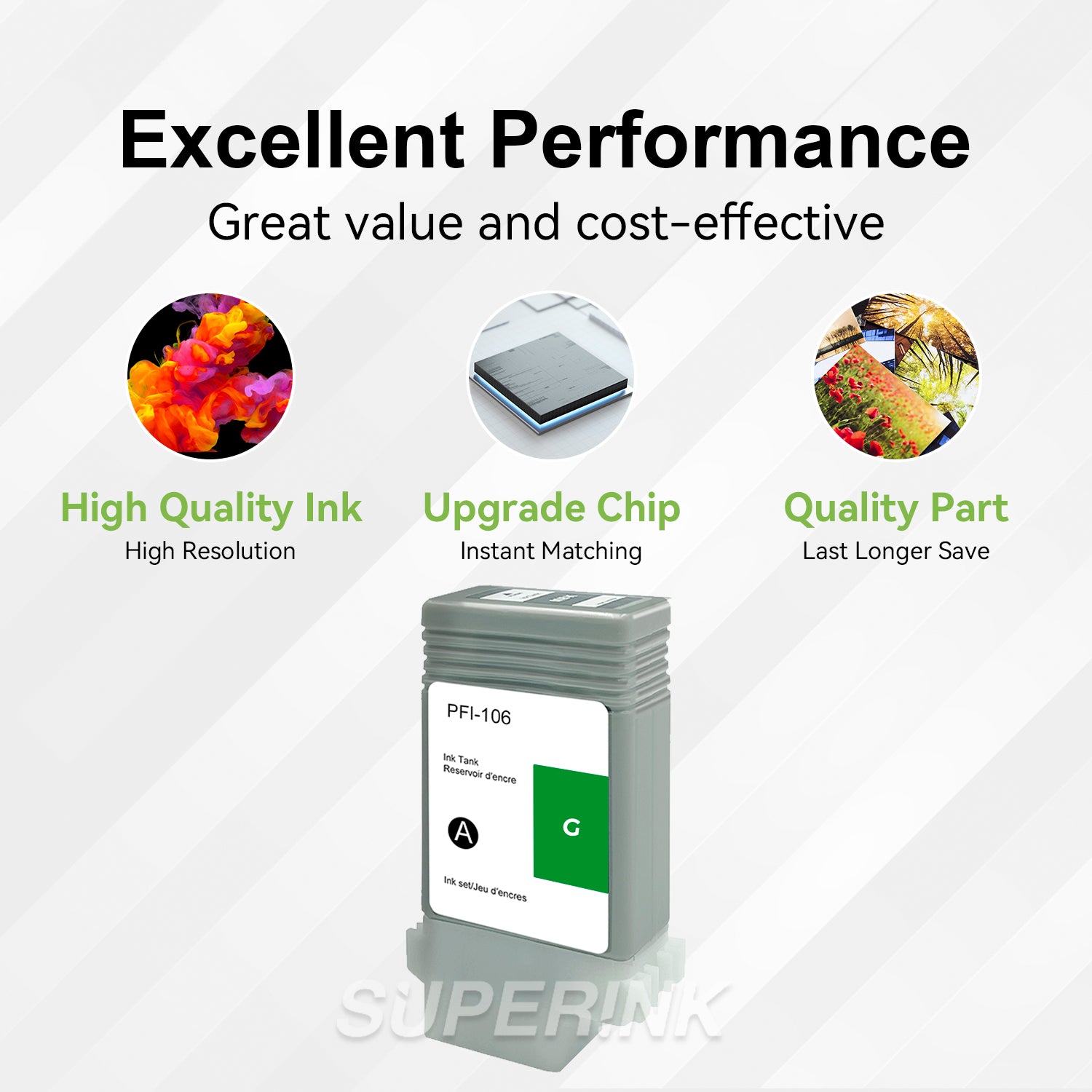 Compatible Canon PFI-106G Green Ink Cartridge By Superink