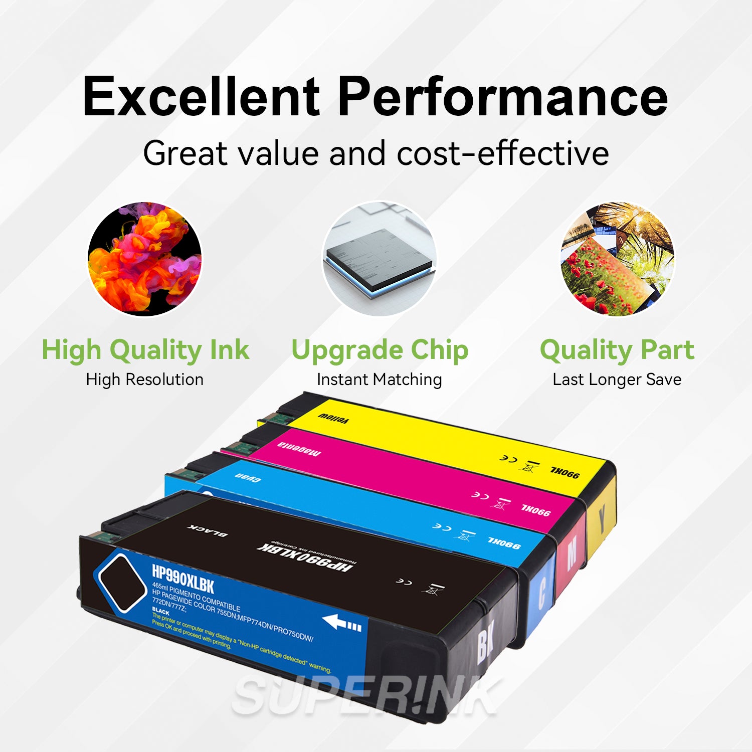 Compatible HP 990X Combo Ink Cartridge BK/C/M/Y By Superink