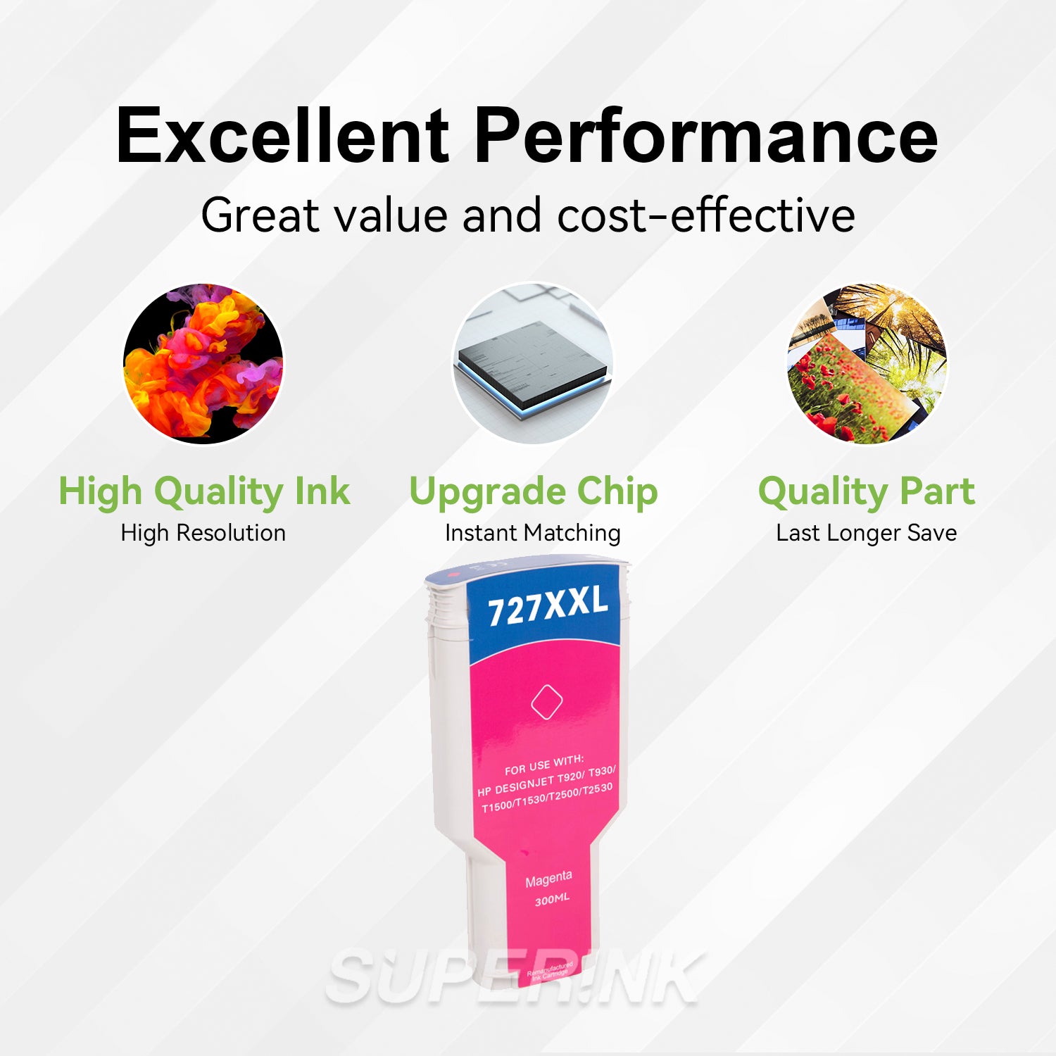 Compatible HP 727 (F9J77A) 300ml Magenta Ink Cartridge By Superink