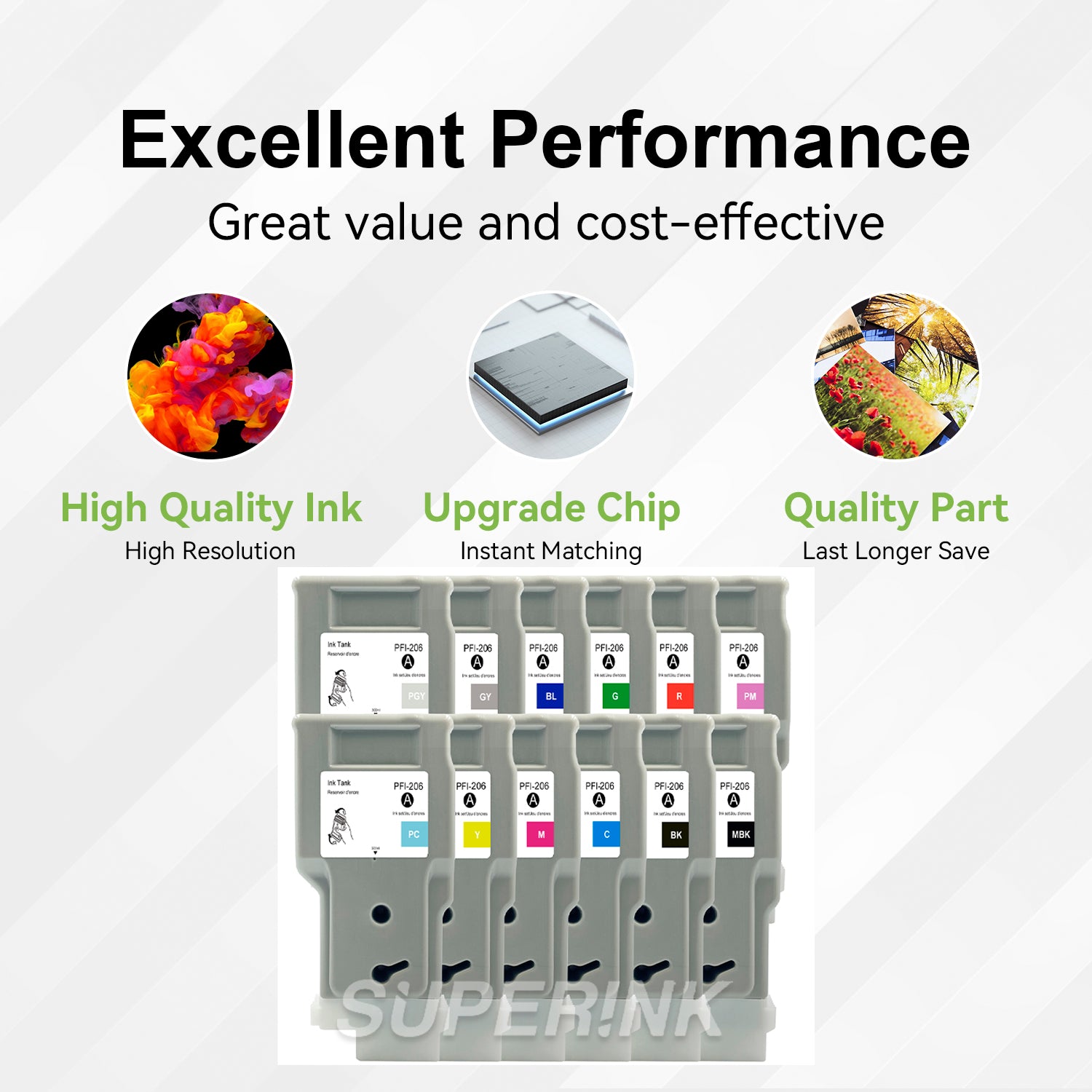Compatible Canon PFI-206 300ml 12pcs Combo Ink Cartridge