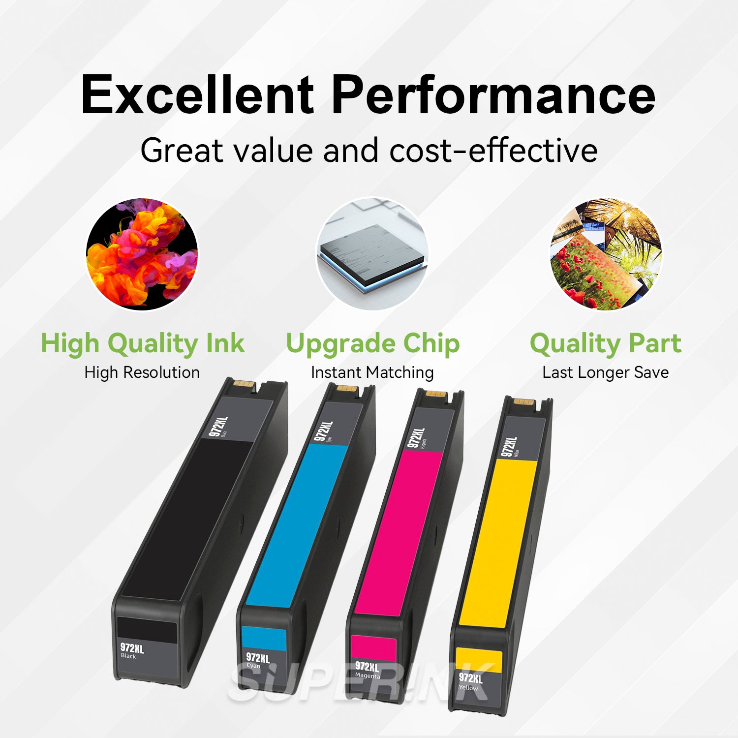 Compatible HP 972X / 972XL Combo Ink Cartridge BK/C/M/Y