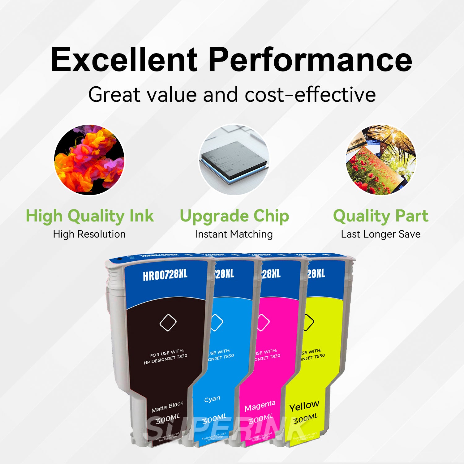 Compatible HP 728XL 300ML Ink Cartridge Combo MBK/C/M/Y By Superink