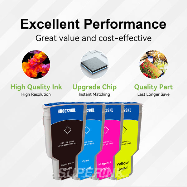 Compatible HP 728 XL 300ML Ink Cartridge Combo MBK/C/M/Y - Superink.ca