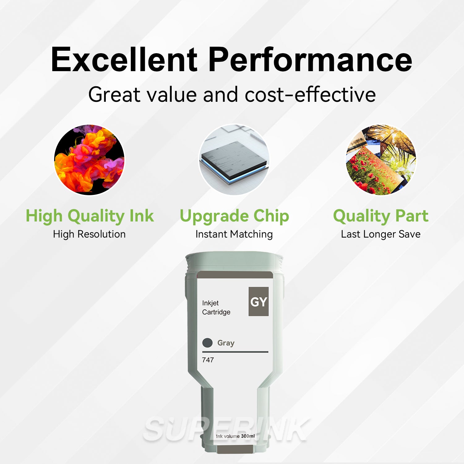Compatible HP 747 Gray 300ML Ink Cartridge By Superink