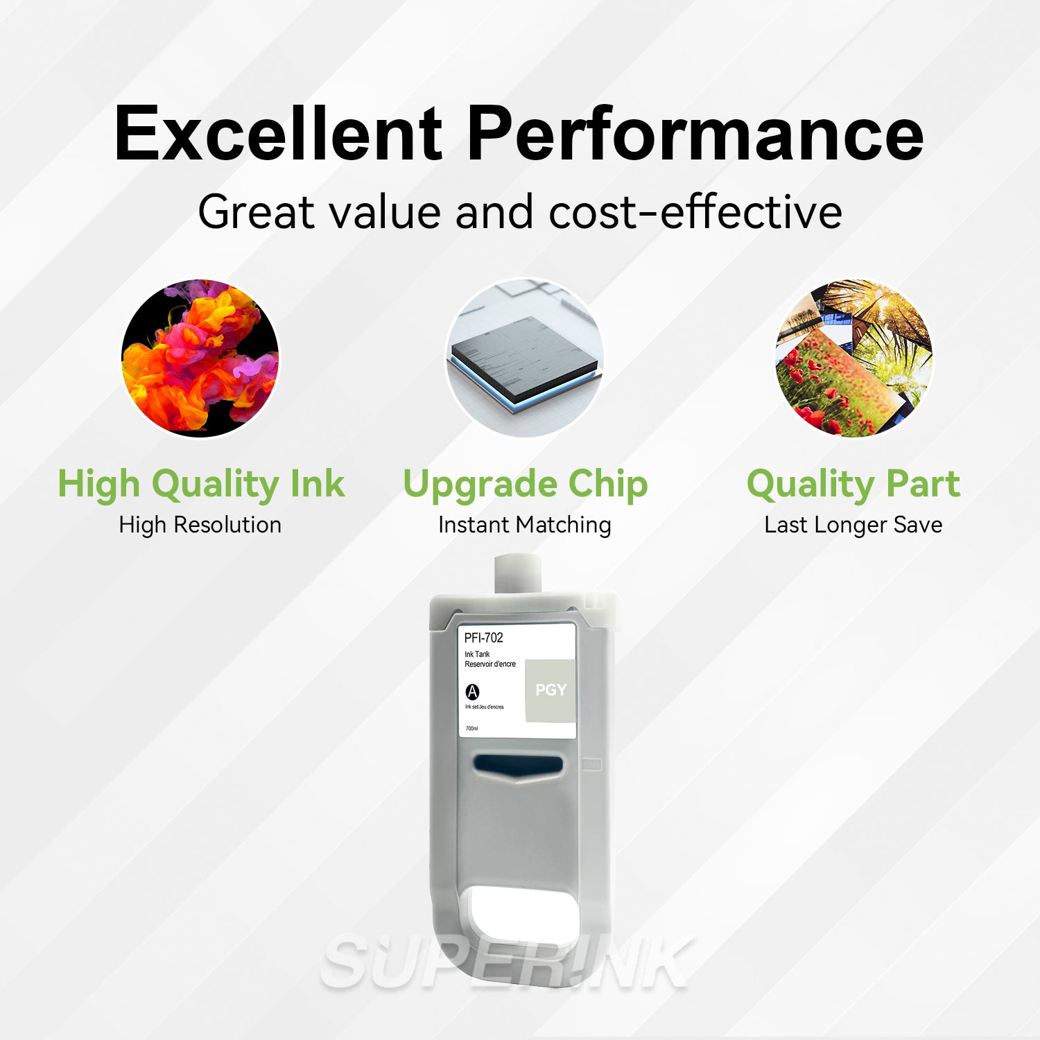 Compatible Canon PFI-702PGY 700ml Photo Grey Ink By Superink