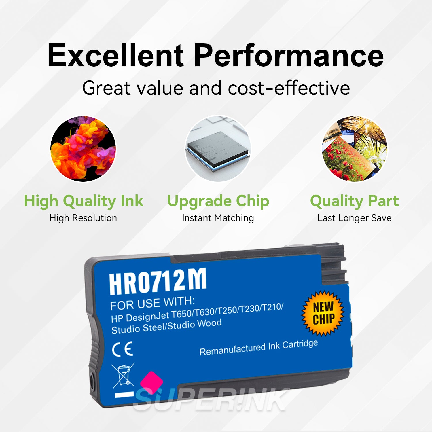 Compatible HP 712 (3ED68A) 29ml Magenta Ink Cartridge By Superink