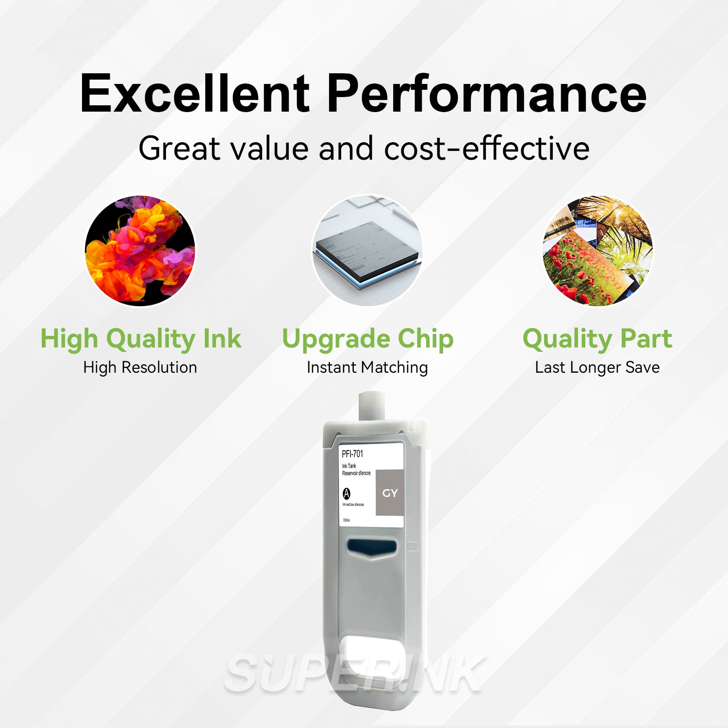 Compatible Canon PFI-701GY 700ml Grey Ink By Superink