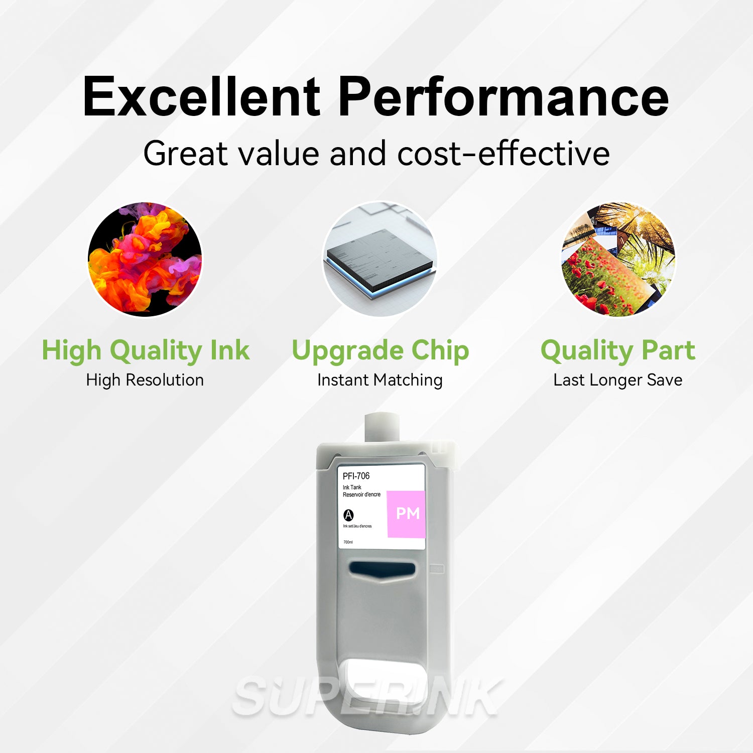 Compatible Canon PFI-706PM 700ml Photo Magenta Ink By Superink