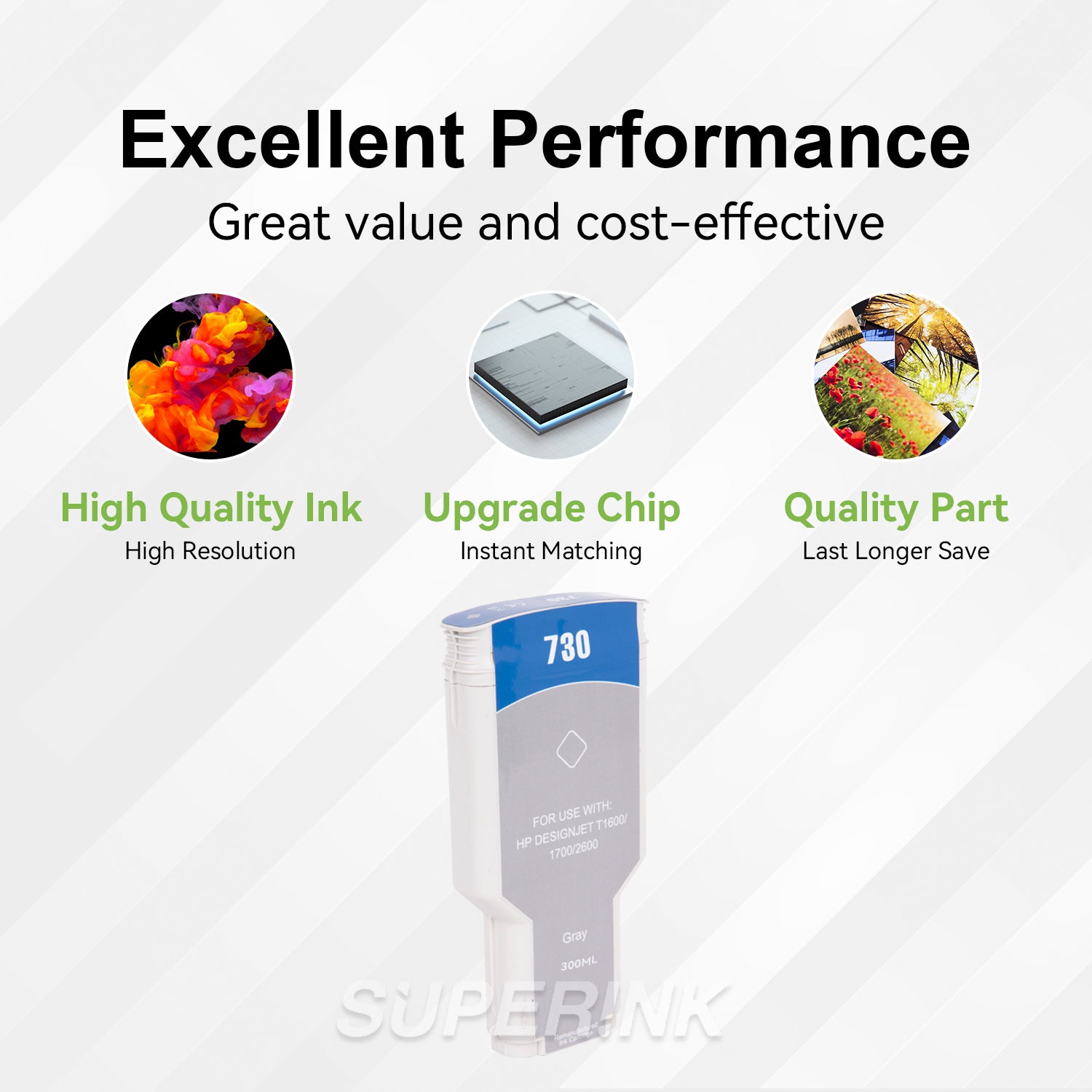 Compatible HP 730 (P2V72A) 300ml Grey Ink Cartridge By Superink