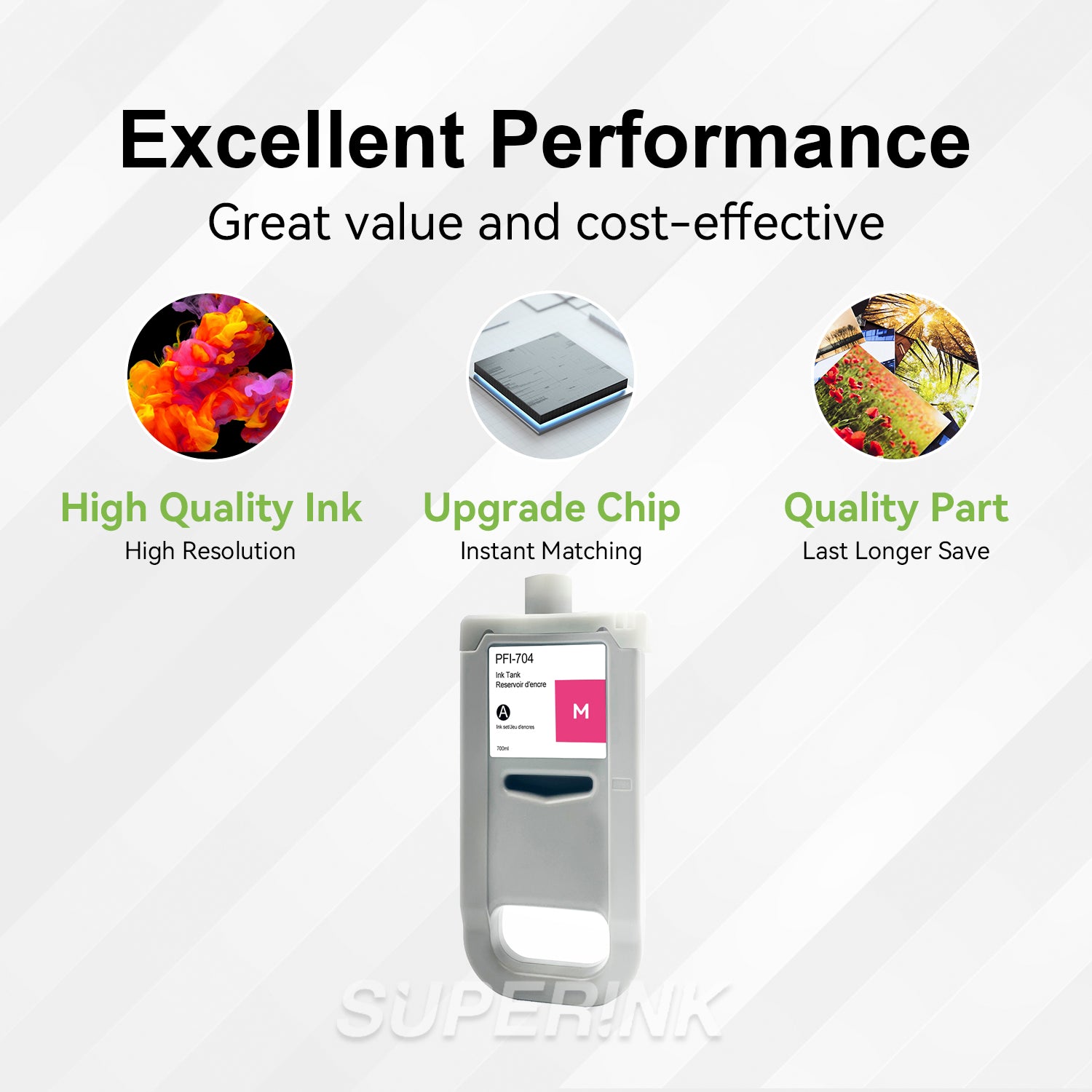 Compatible Canon PFI-704M 700ml Magenta Ink By Superink