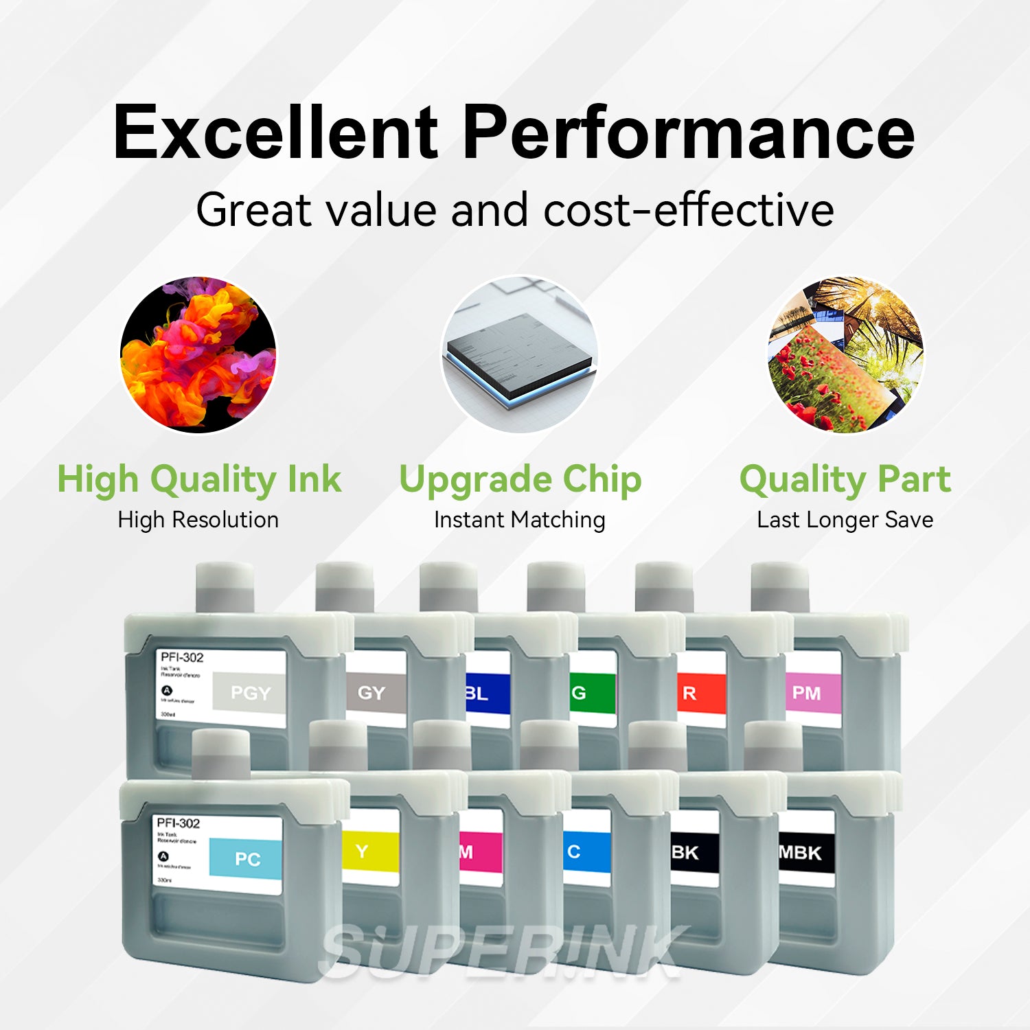 Compatible Canon PFI-301 + PFI-302 330ml 12pcs Ink Combo